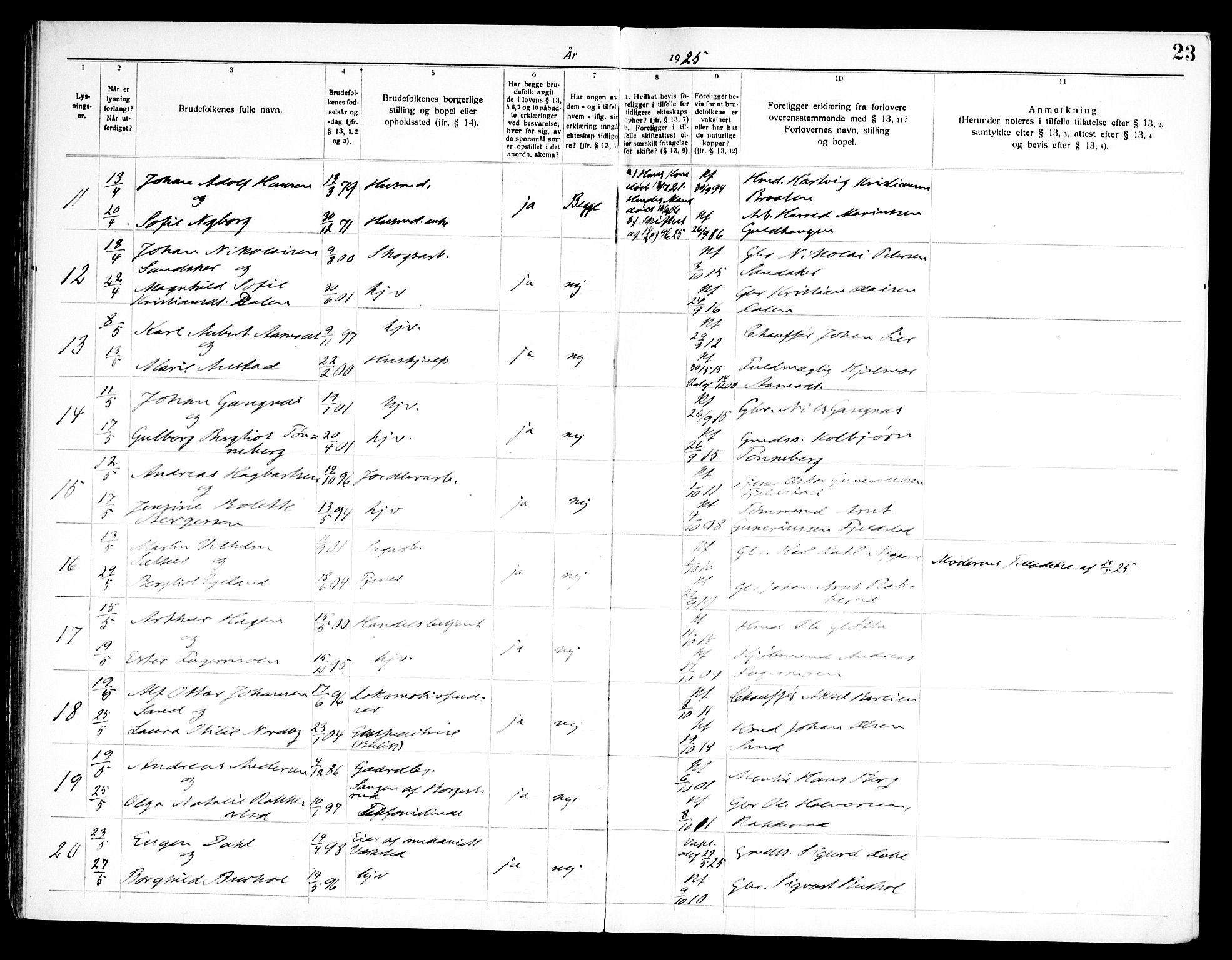 Høland prestekontor Kirkebøker, AV/SAO-A-10346a/H/Ha/L0001: Banns register no. I 1, 1919-1947, p. 23