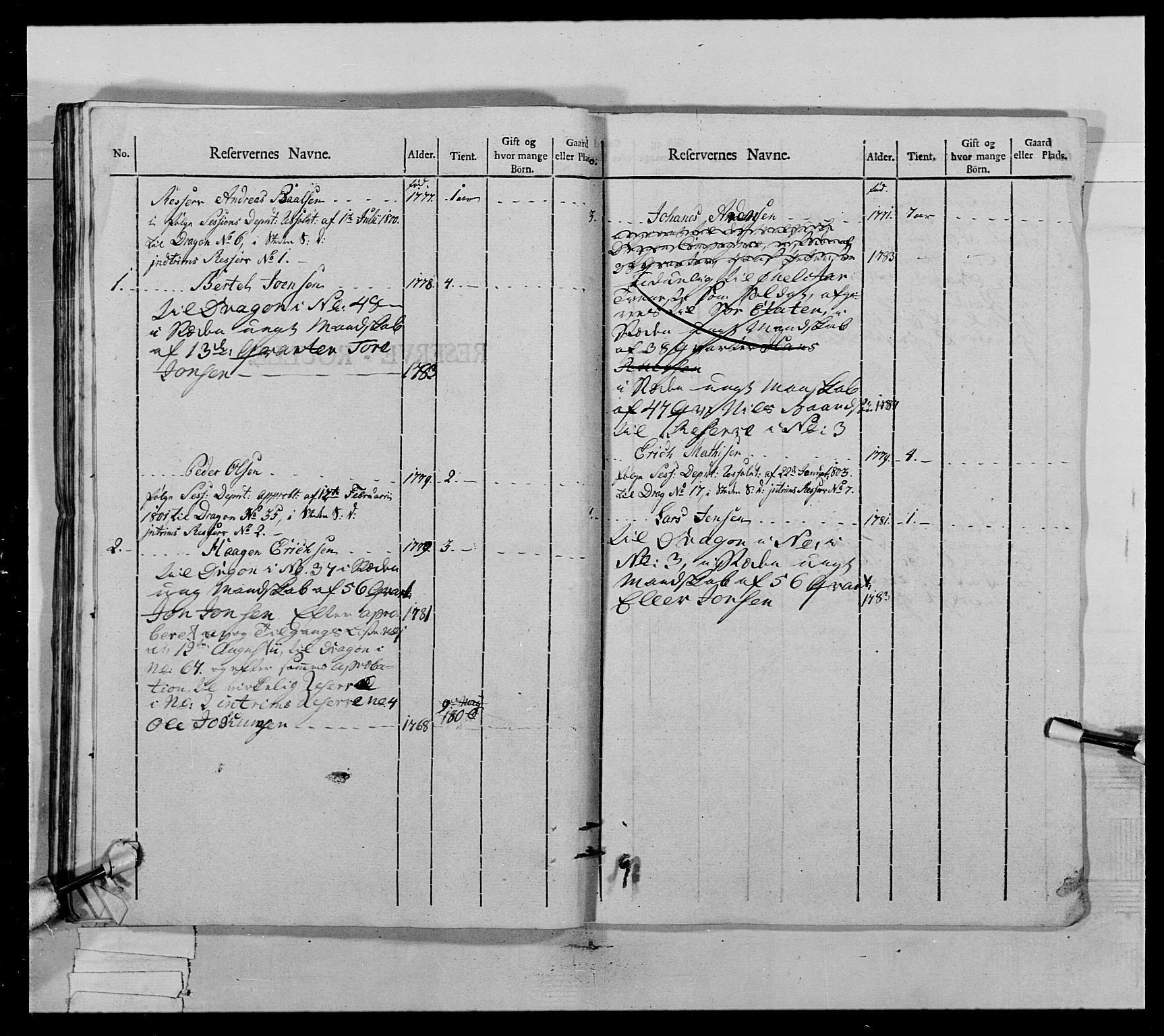 Generalitets- og kommissariatskollegiet, Det kongelige norske kommissariatskollegium, AV/RA-EA-5420/E/Eh/L0022a: Trondheimske dragonregiment, 1804-1807, p. 114