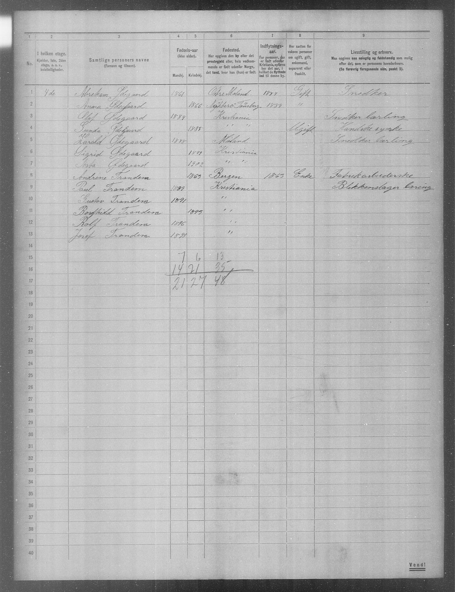 OBA, Municipal Census 1904 for Kristiania, 1904, p. 1085