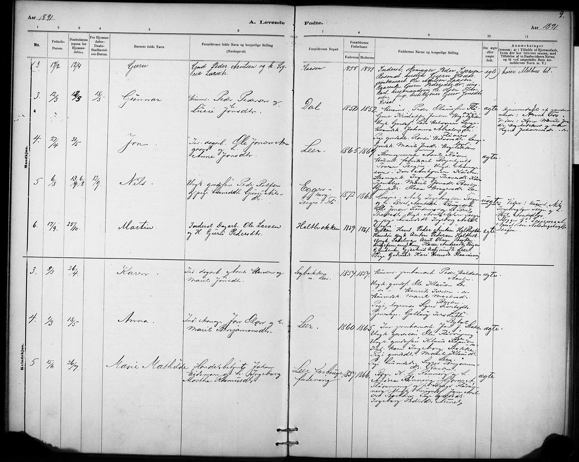 Ministerialprotokoller, klokkerbøker og fødselsregistre - Sør-Trøndelag, SAT/A-1456/693/L1119: Parish register (official) no. 693A01, 1887-1905, p. 9