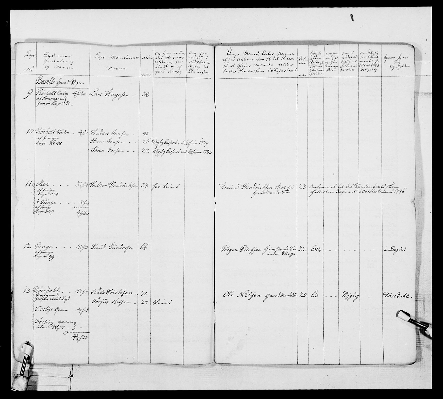 Generalitets- og kommissariatskollegiet, Det kongelige norske kommissariatskollegium, AV/RA-EA-5420/E/Eh/L0104: 1. Vesterlenske nasjonale infanteriregiment, 1789, p. 364