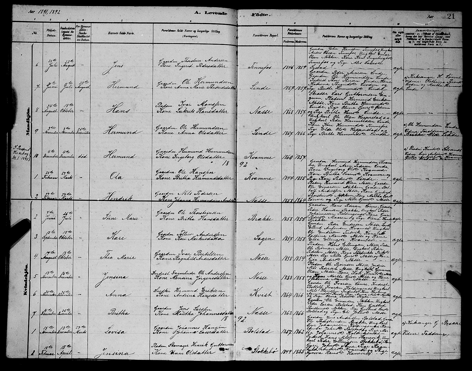 Balestrand sokneprestembete, AV/SAB-A-79601/H/Hab/Habc/L0002: Parish register (copy) no. C 2, 1878-1895, p. 21