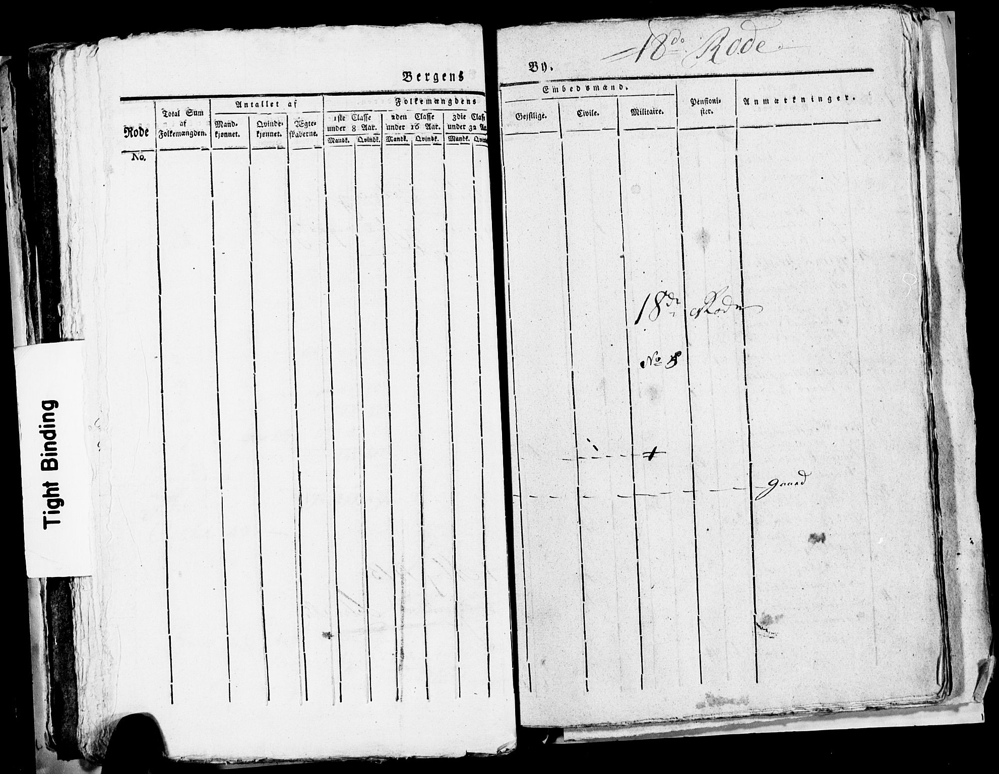 SAB, 1815 Census for Bergen, 1815, p. 738