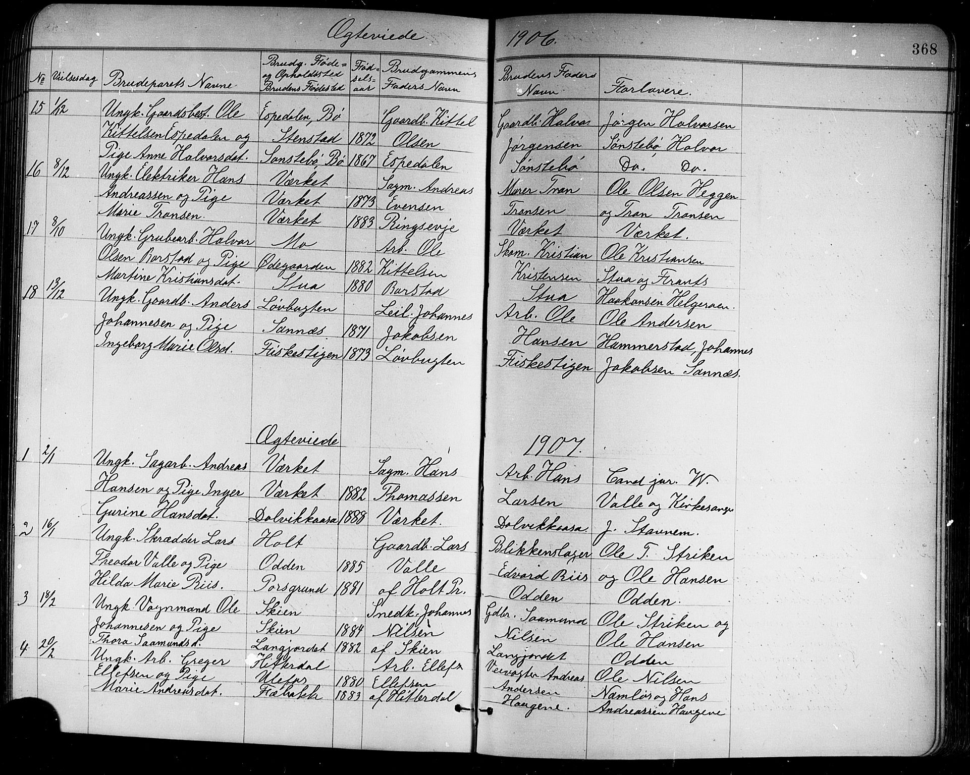 Holla kirkebøker, SAKO/A-272/G/Ga/L0005: Parish register (copy) no. I 5, 1891-1917, p. 368