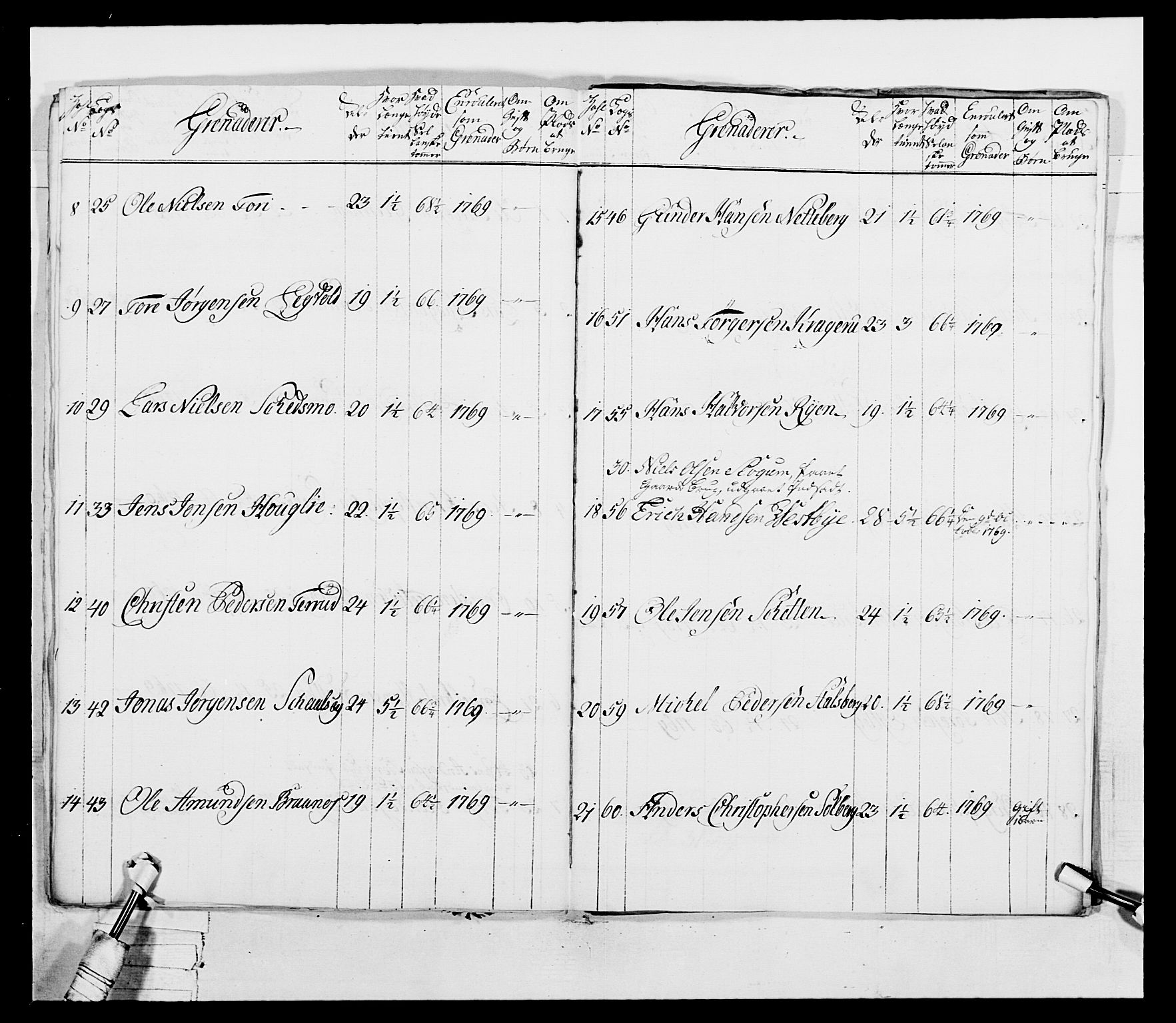 Generalitets- og kommissariatskollegiet, Det kongelige norske kommissariatskollegium, AV/RA-EA-5420/E/Eh/L0037: 1. Akershusiske nasjonale infanteriregiment, 1767-1773, p. 72