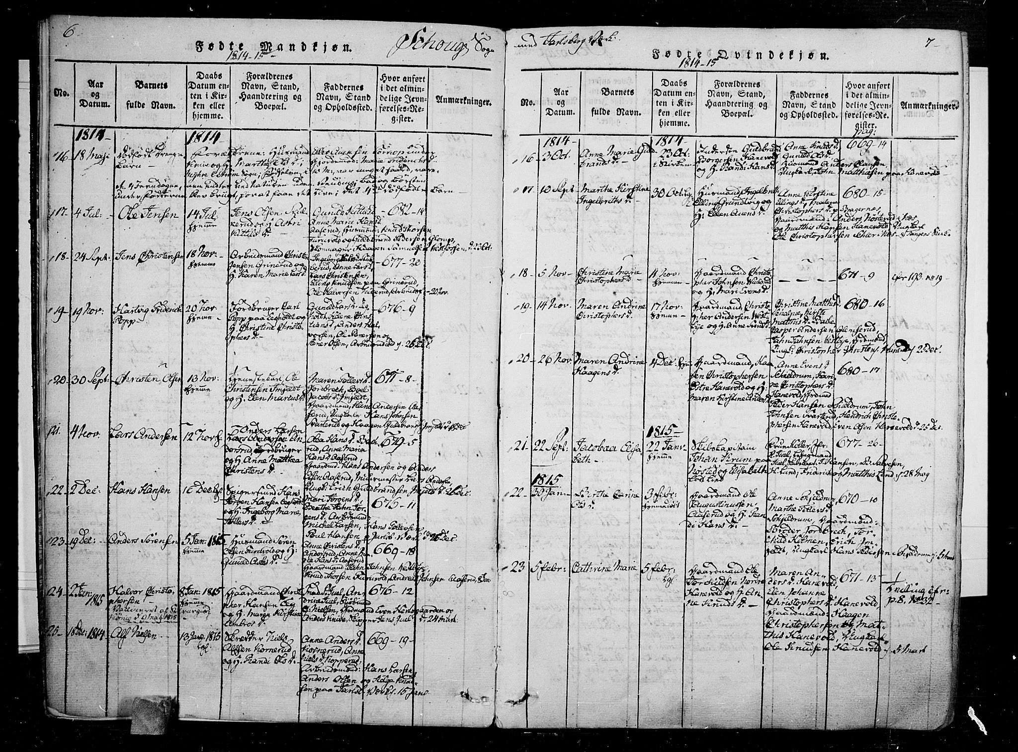 Skoger kirkebøker, SAKO/A-59/F/Fa/L0002: Parish register (official) no. I 2 /1, 1814-1842, p. 6-7