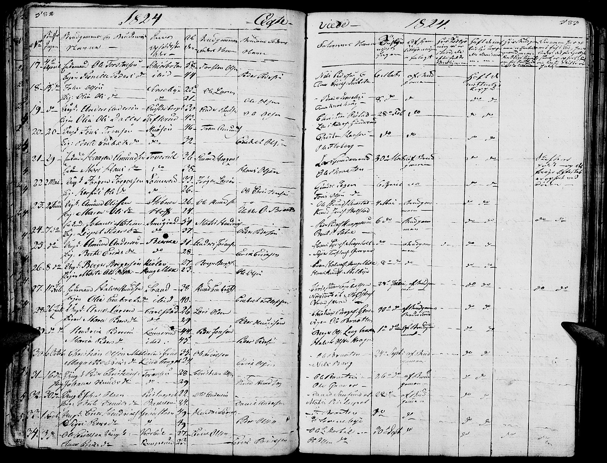 Hof prestekontor, AV/SAH-PREST-038/H/Ha/Haa/L0006: Parish register (official) no. 6, 1822-1841, p. 582-583