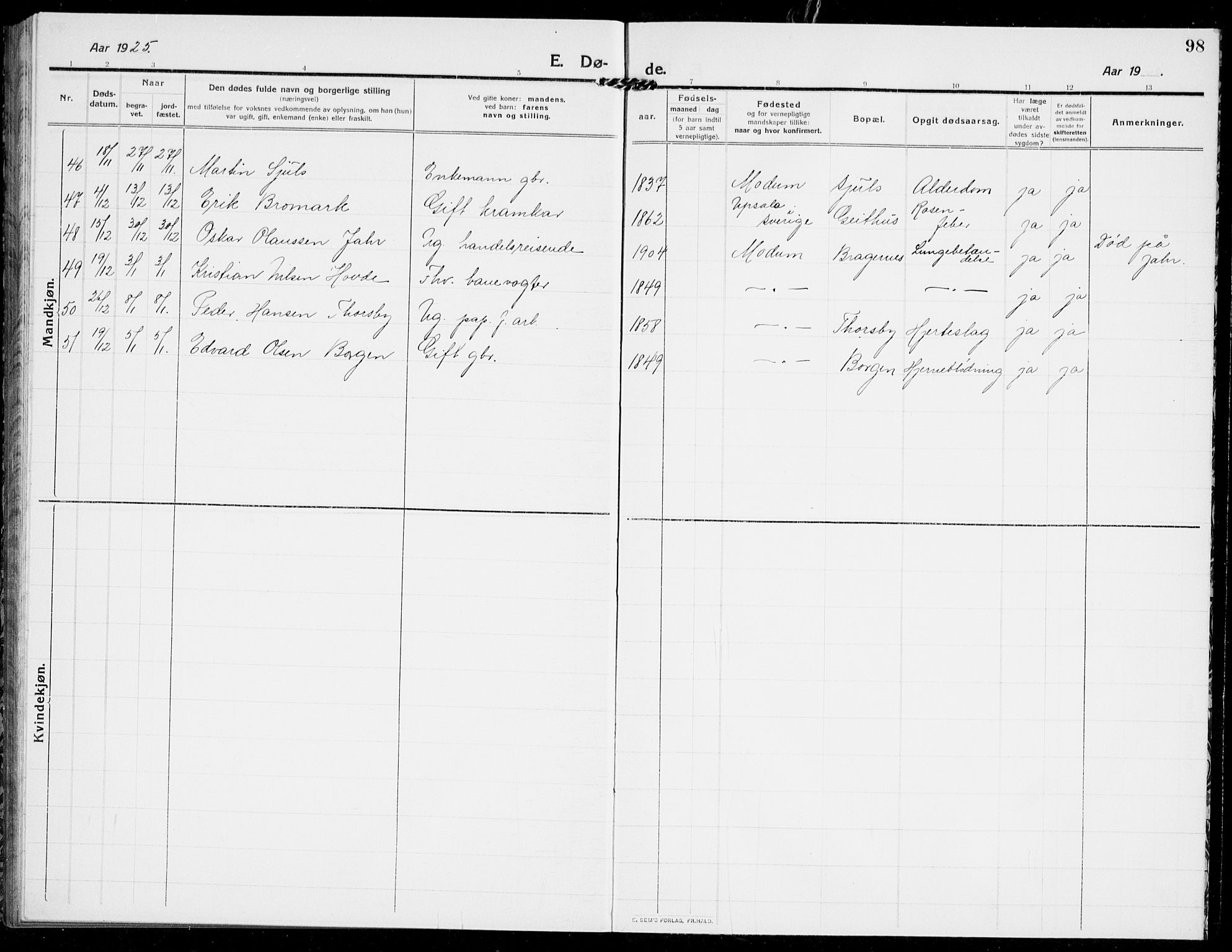 Modum kirkebøker, AV/SAKO-A-234/G/Ga/L0011: Parish register (copy) no. I 11, 1910-1925, p. 98