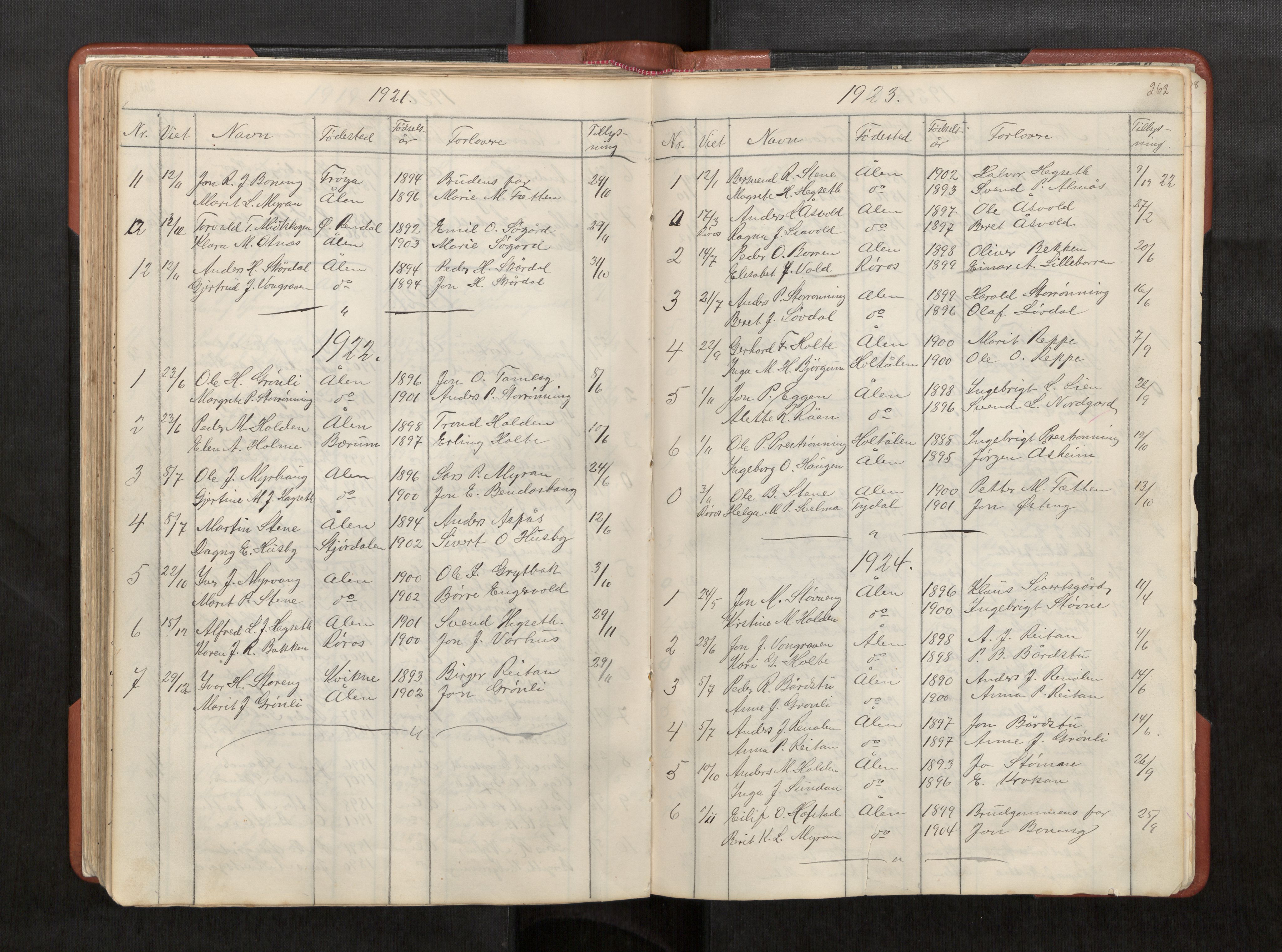 Ministerialprotokoller, klokkerbøker og fødselsregistre - Sør-Trøndelag, SAT/A-1456/686/L0985: Parish register (copy) no. 686C01, 1871-1933, p. 262