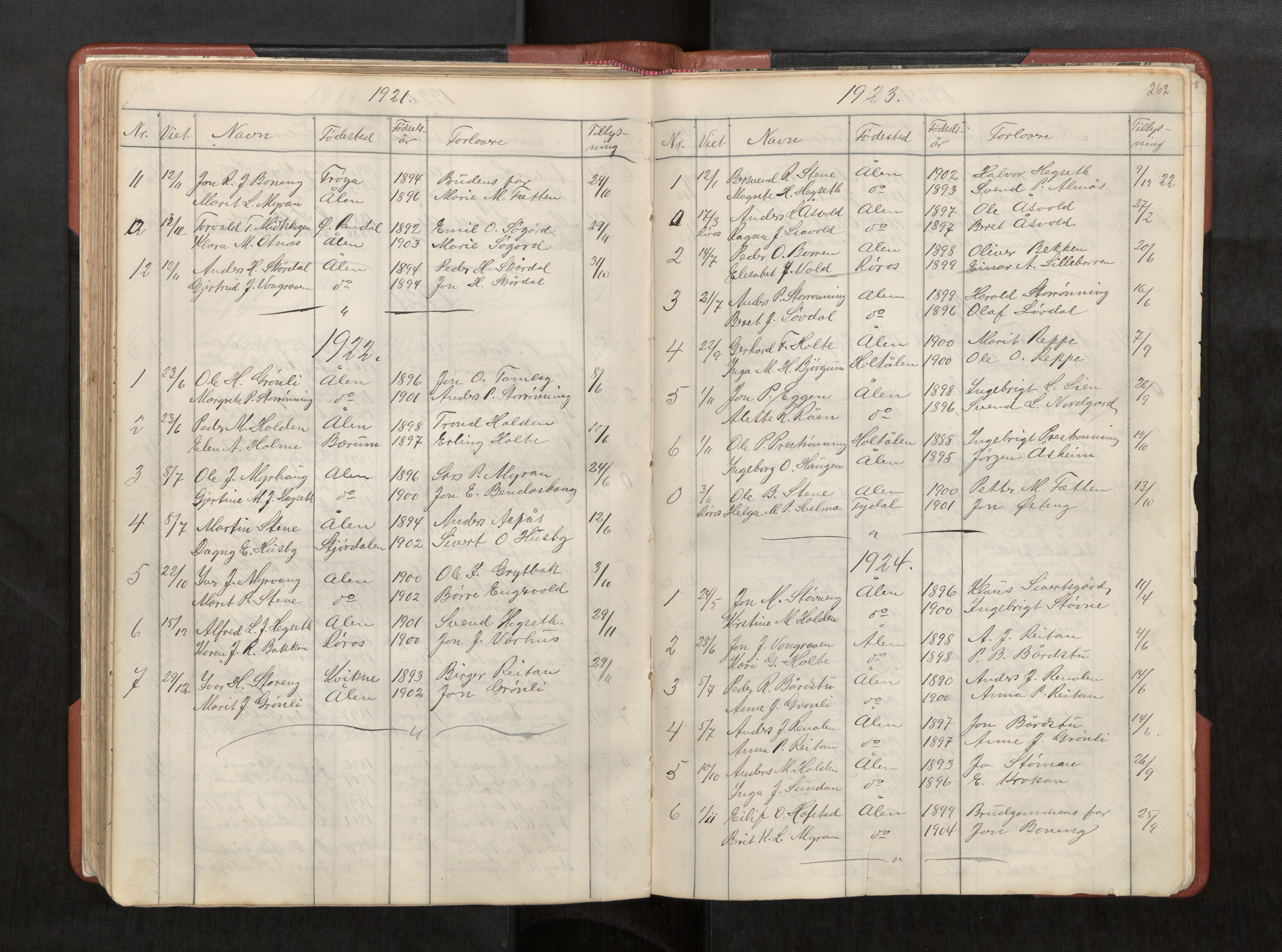 Ministerialprotokoller, klokkerbøker og fødselsregistre - Sør-Trøndelag, AV/SAT-A-1456/686/L0985: Parish register (copy) no. 686C01, 1871-1933, p. 262