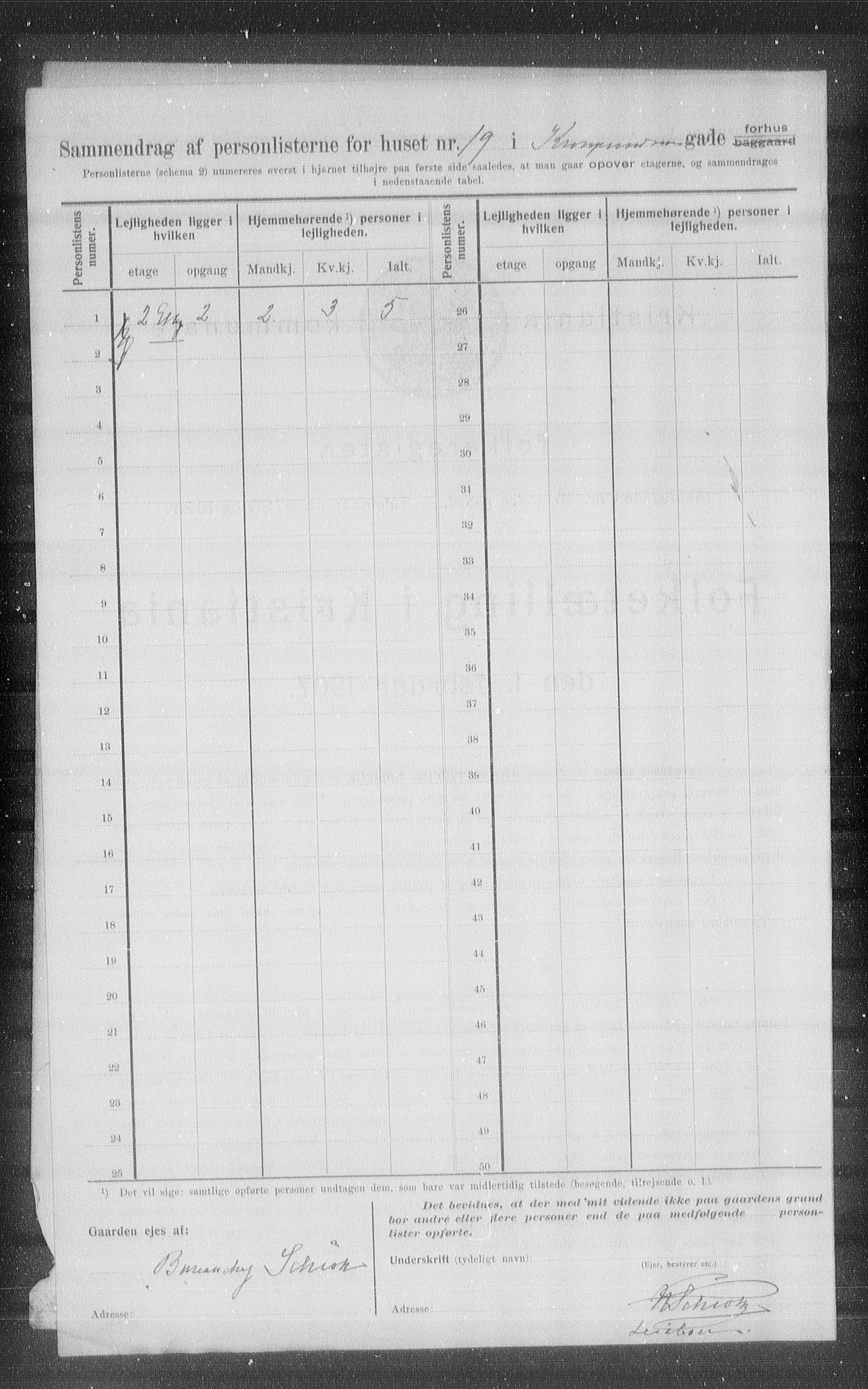 OBA, Municipal Census 1907 for Kristiania, 1907, p. 27936