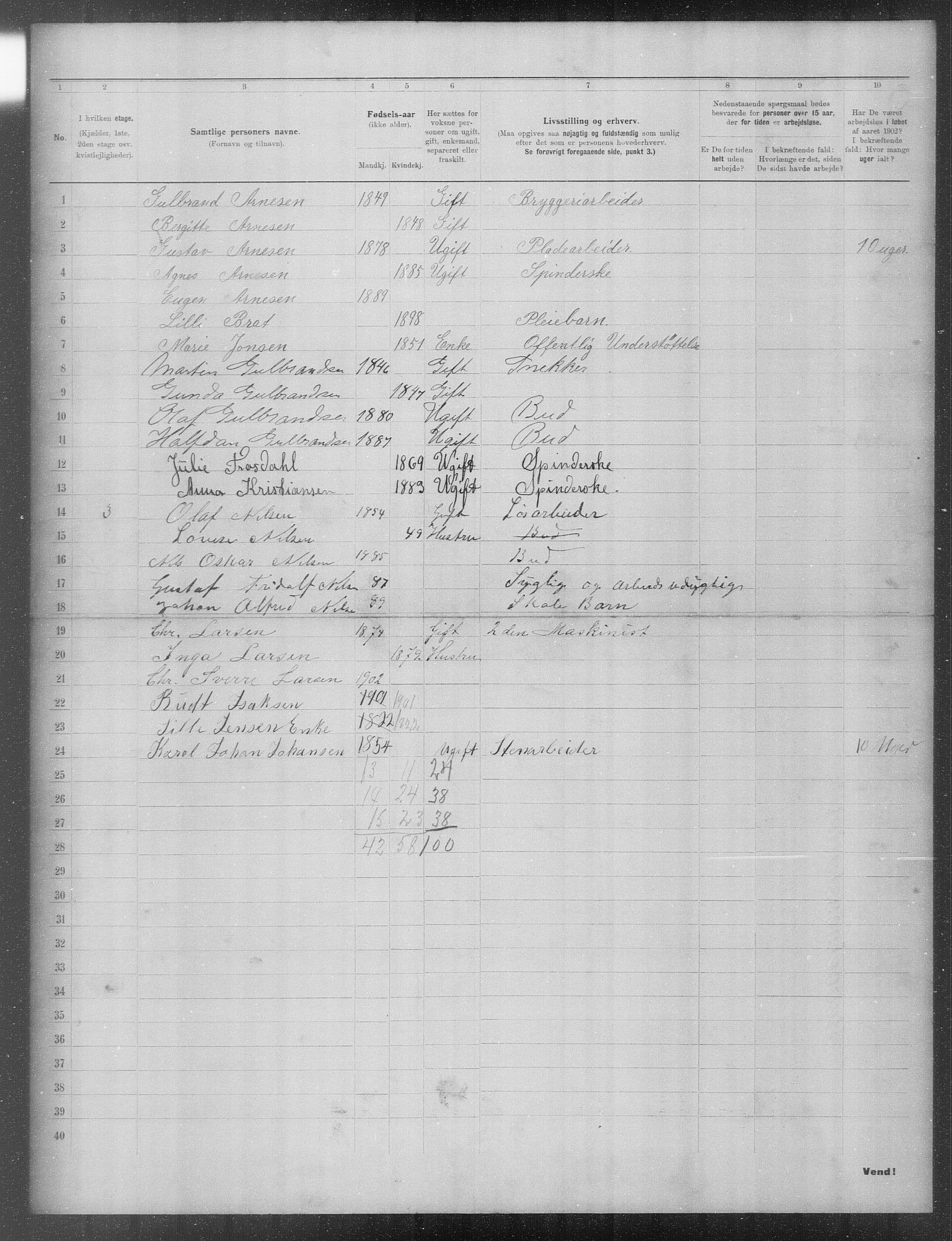 OBA, Municipal Census 1902 for Kristiania, 1902, p. 22915