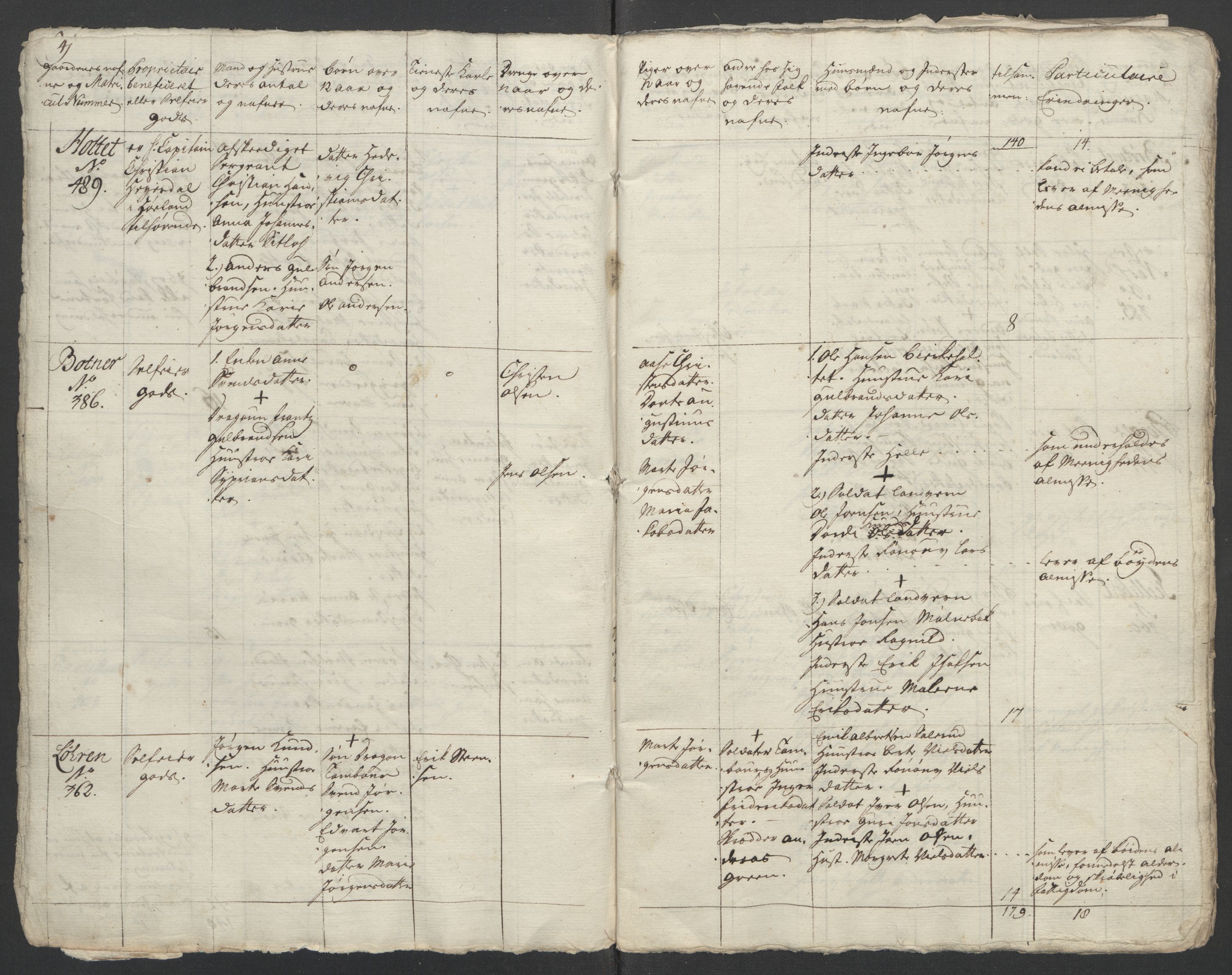 Rentekammeret inntil 1814, Reviderte regnskaper, Fogderegnskap, RA/EA-4092/R11/L0687: Ekstraskatten Nedre Romerike, 1762, p. 311