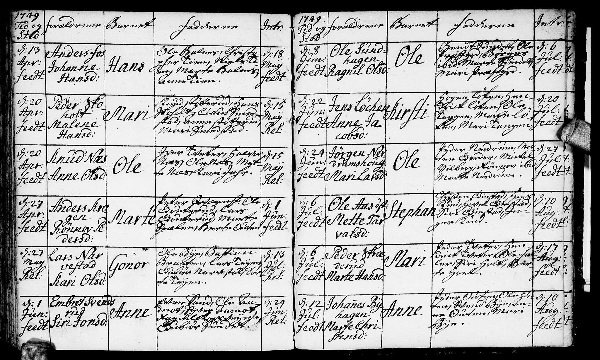 Fet prestekontor Kirkebøker, AV/SAO-A-10370a/F/Fa/L0003: Parish register (official) no. I 3, 1736-1753, p. 81