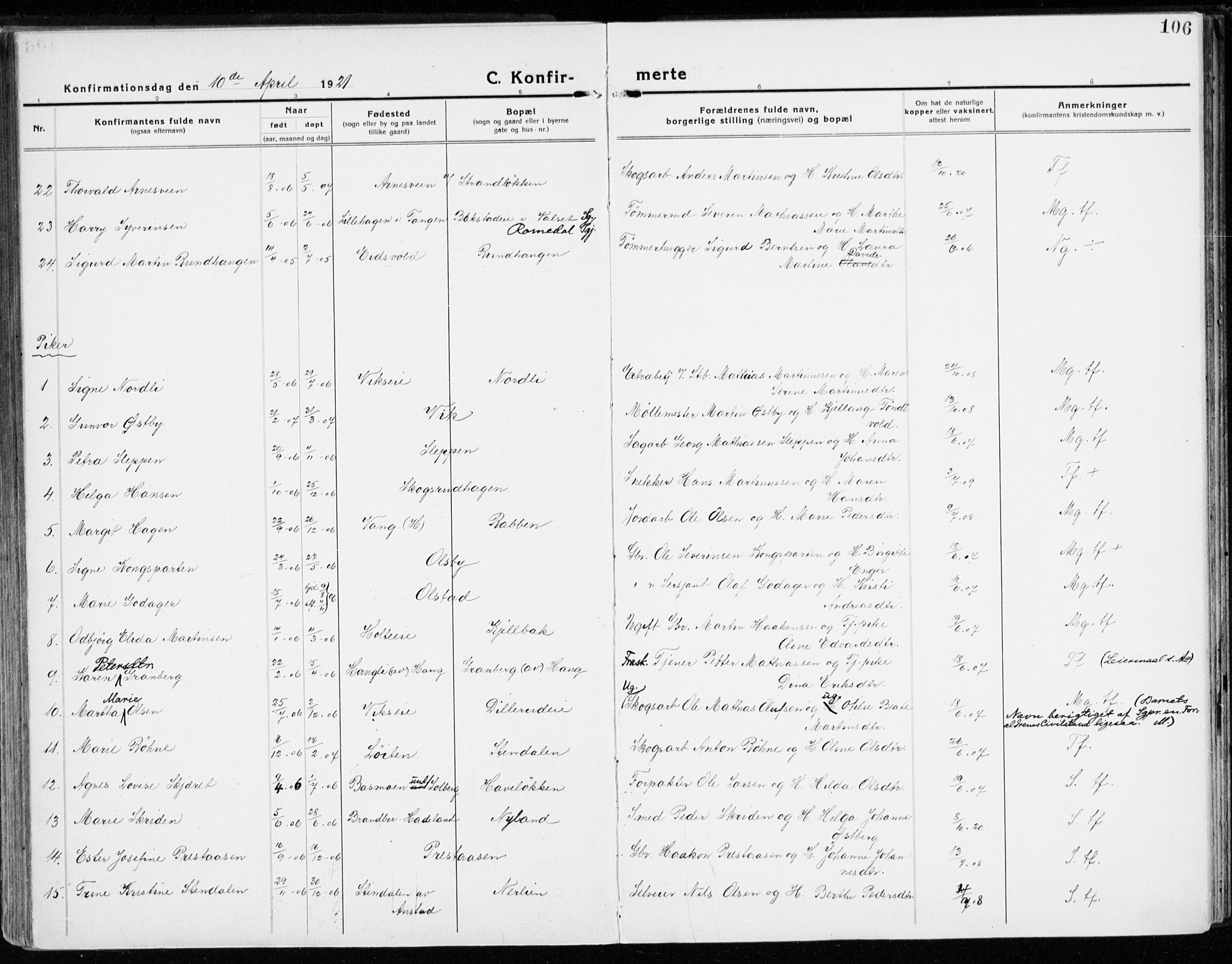 Stange prestekontor, SAH/PREST-002/K/L0025: Parish register (official) no. 25, 1921-1945, p. 106