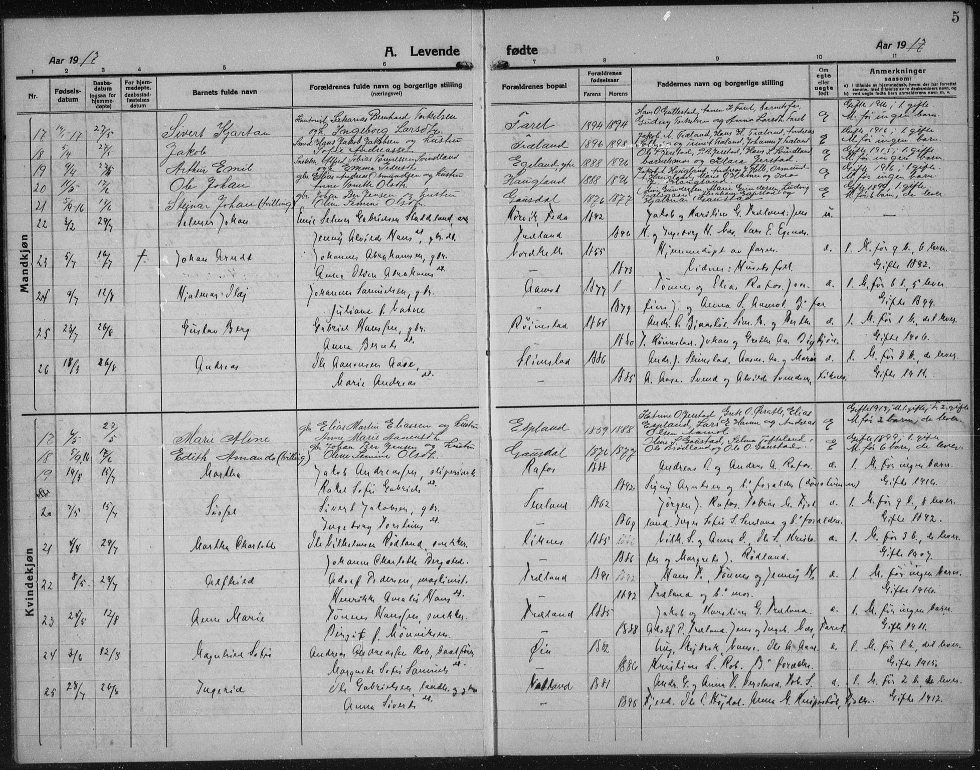 Kvinesdal sokneprestkontor, SAK/1111-0026/F/Fb/Fbb/L0004: Parish register (copy) no. B 4, 1917-1938, p. 5