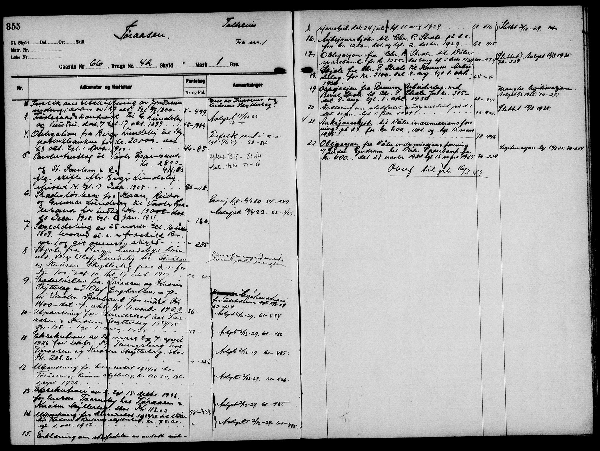 Solør tingrett, AV/SAH-TING-008/H/Ha/Hak/L0005: Mortgage register no. V, 1900-1935, p. 355