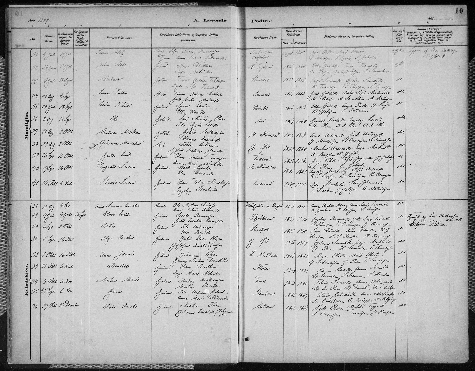 Kvinesdal sokneprestkontor, AV/SAK-1111-0026/F/Fa/Fab/L0008: Parish register (official) no. A 8, 1886-1897, p. 10