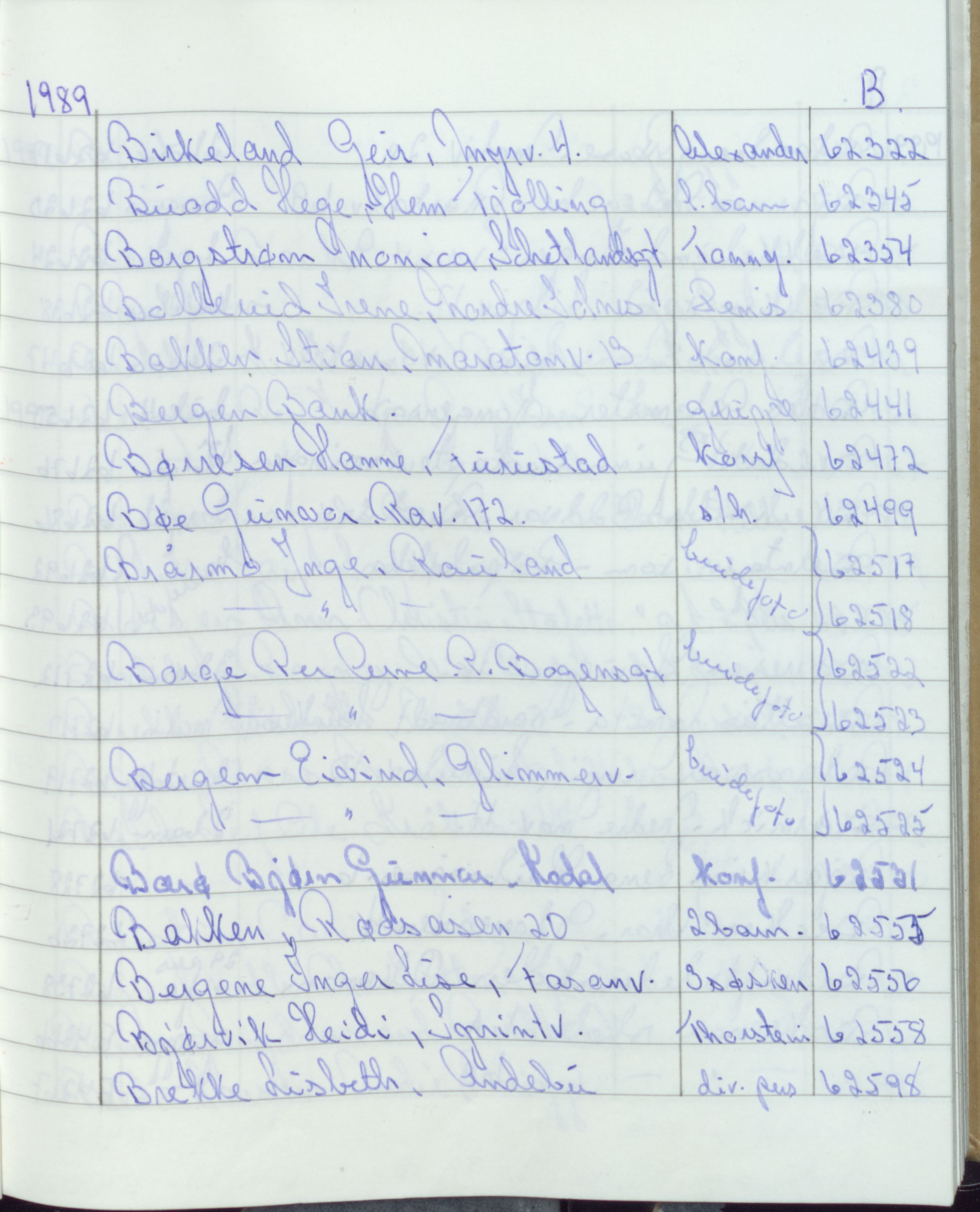 Pa 1494 - Jørgensen, Antonius. Fotograf, VEMU/A-2760/F/Fa, 1927-2004, p. 3415