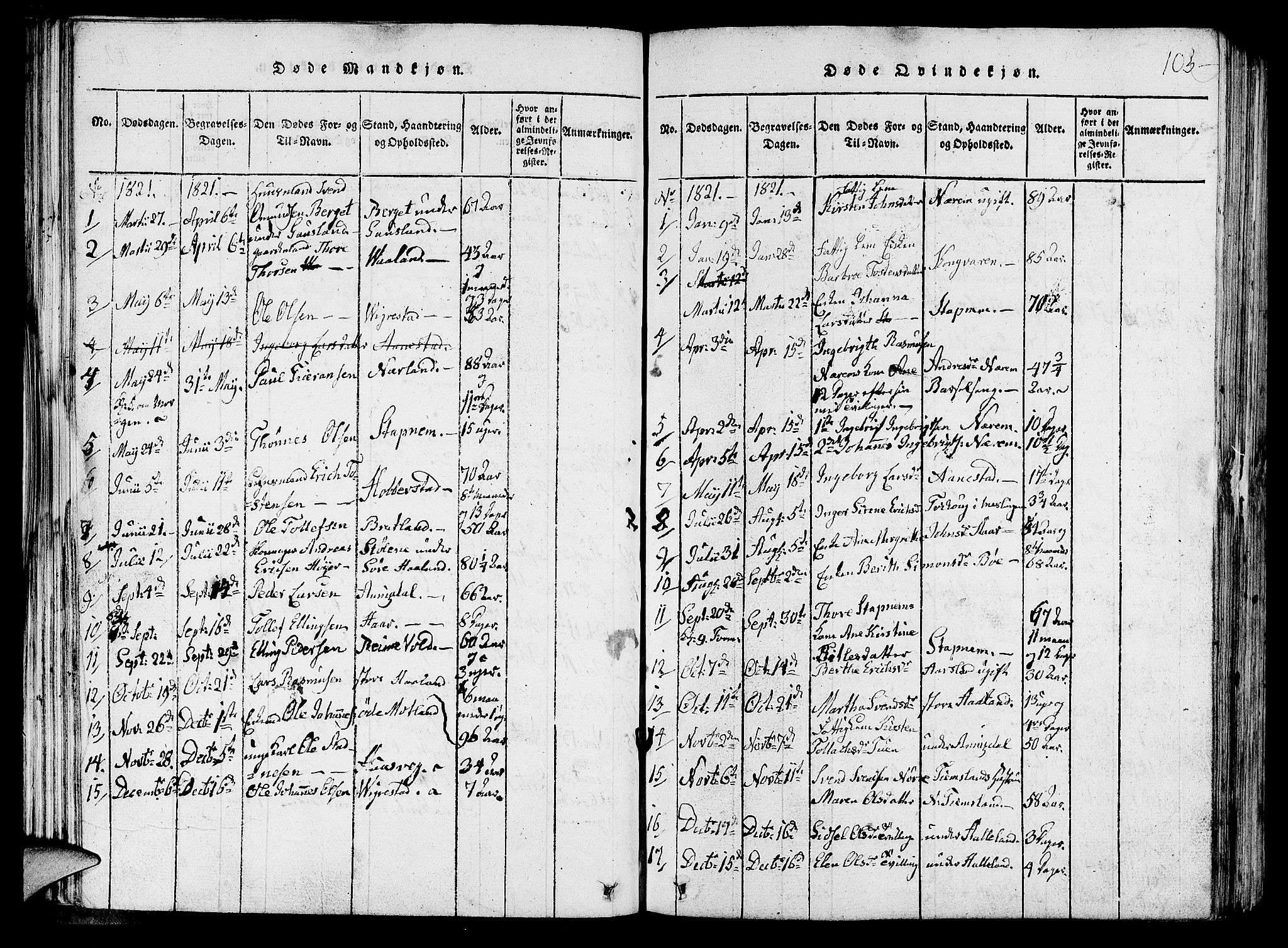 Hå sokneprestkontor, SAST/A-101801/001/30BA/L0003: Parish register (official) no. A 3, 1815-1825, p. 103