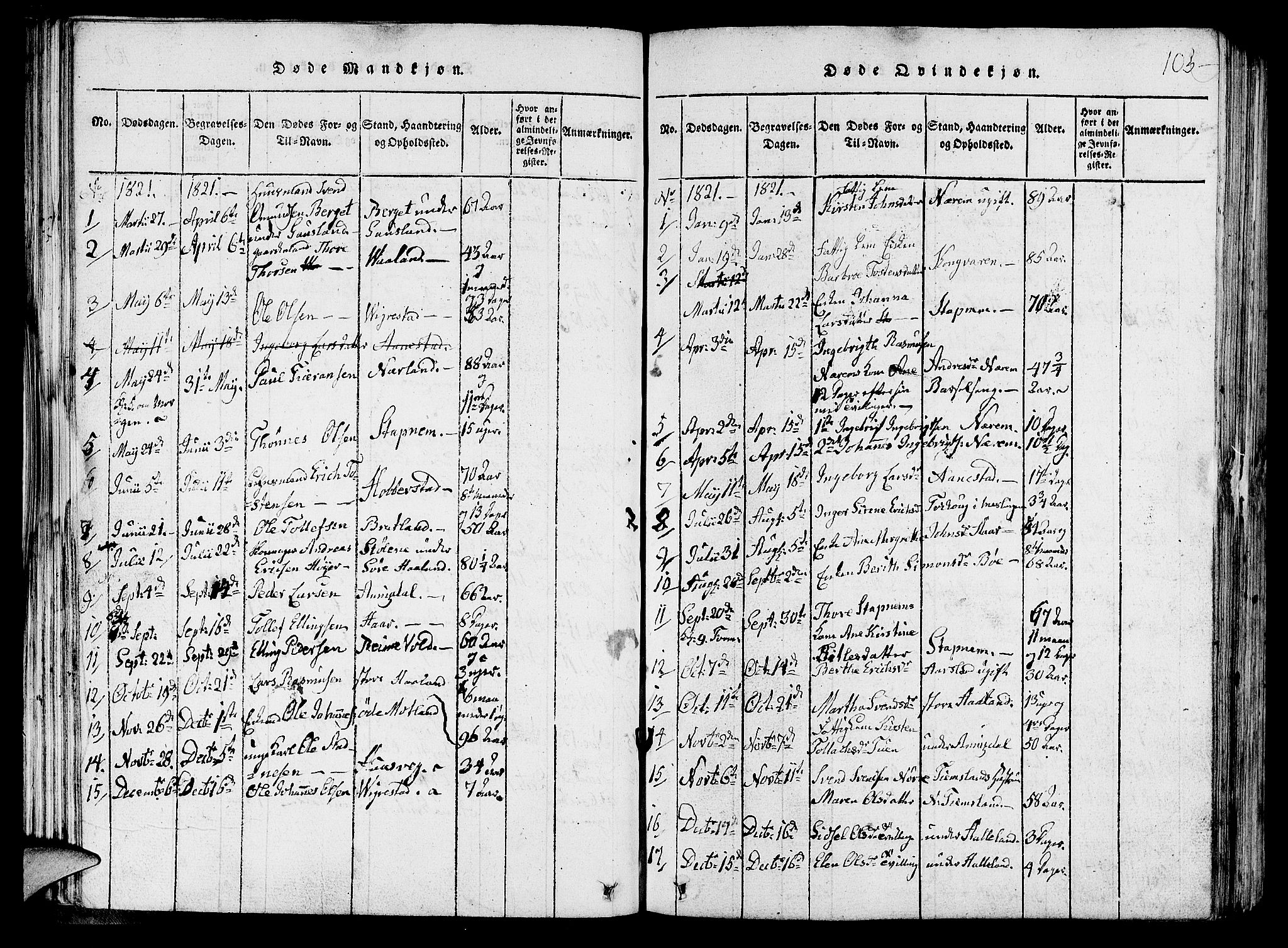 Hå sokneprestkontor, AV/SAST-A-101801/001/30BA/L0003: Parish register (official) no. A 3, 1815-1825, p. 103