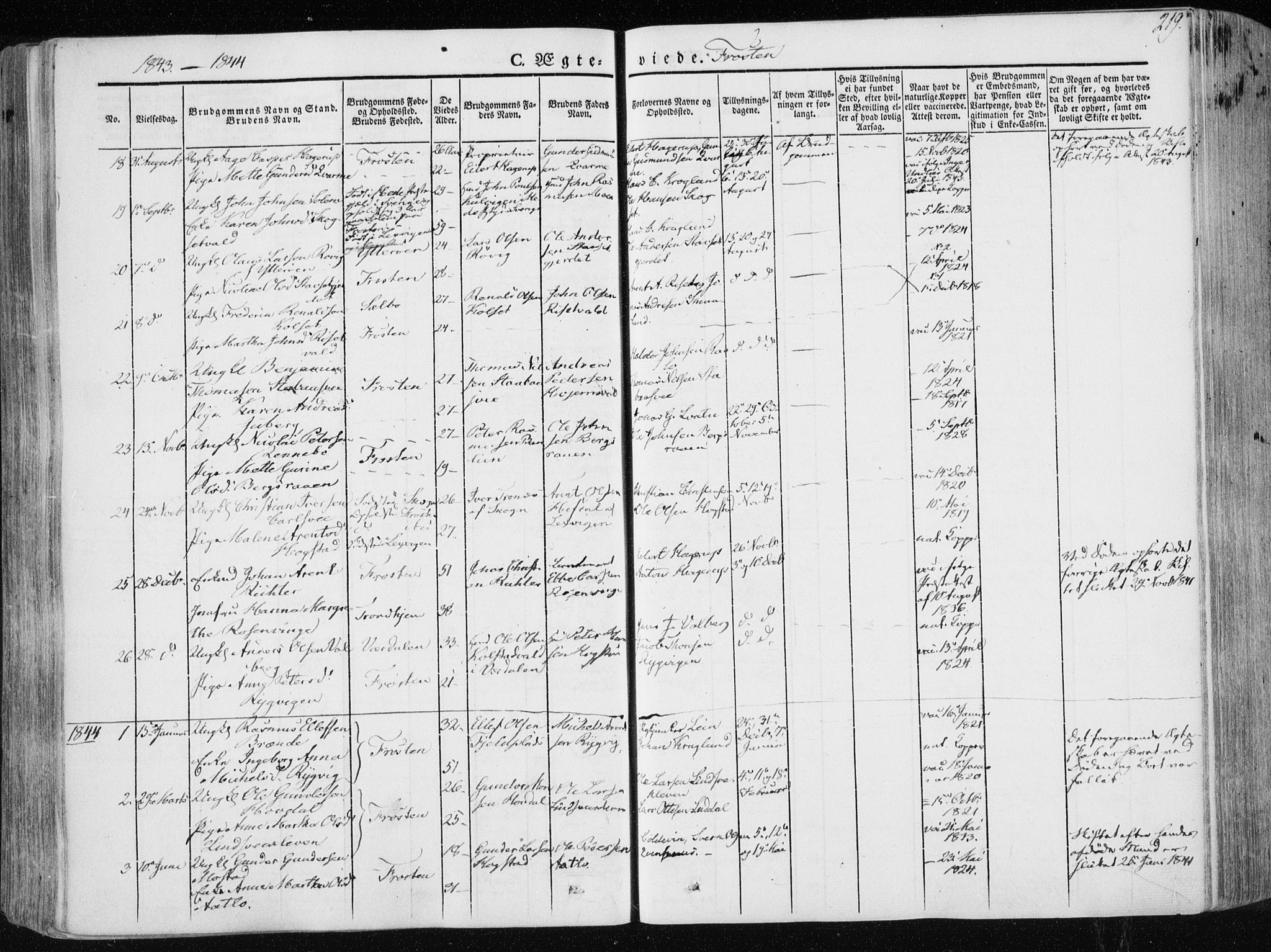 Ministerialprotokoller, klokkerbøker og fødselsregistre - Nord-Trøndelag, SAT/A-1458/713/L0115: Parish register (official) no. 713A06, 1838-1851, p. 219