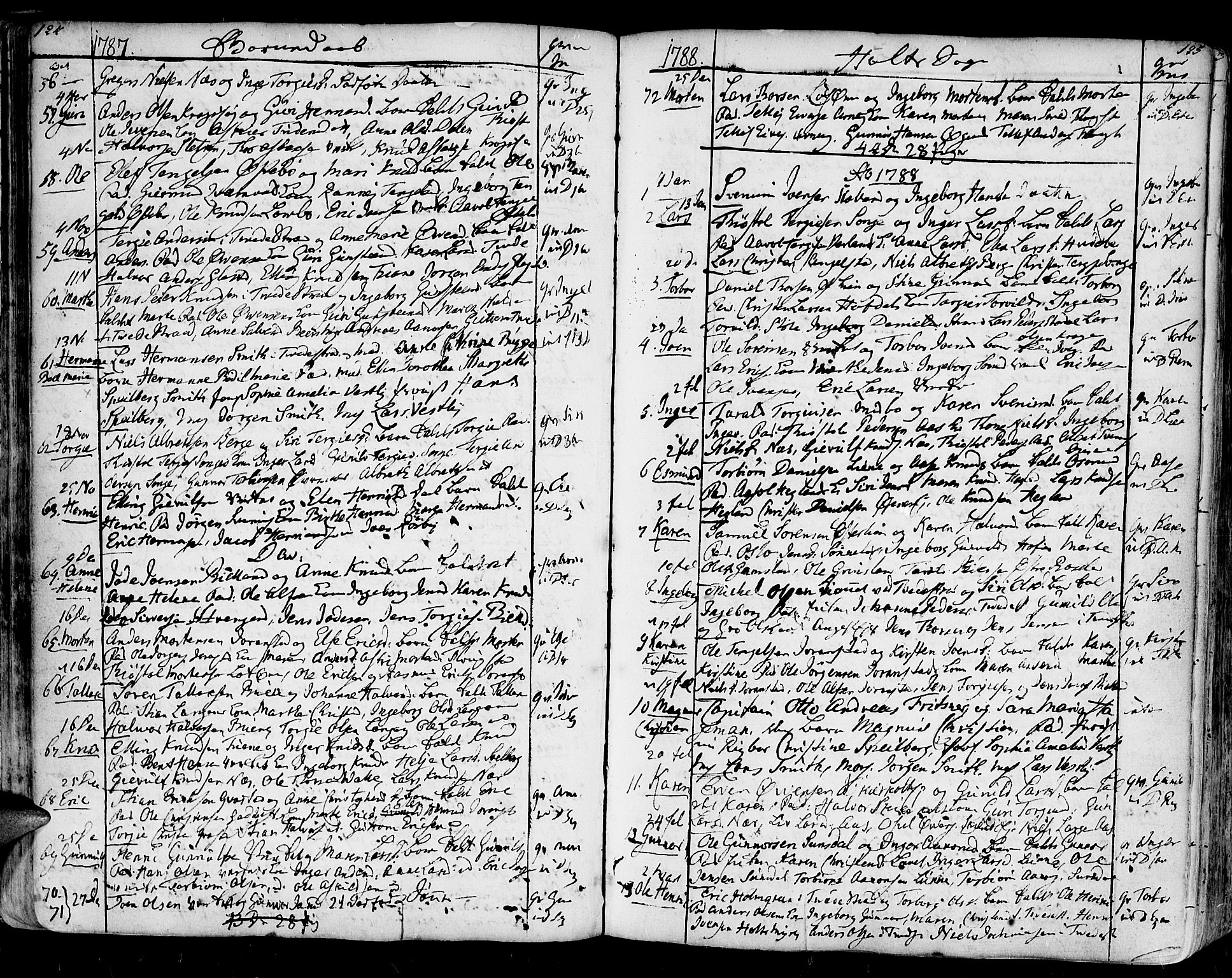 Holt sokneprestkontor, AV/SAK-1111-0021/F/Fa/L0003: Parish register (official) no. A 3, 1765-1798, p. 124-125