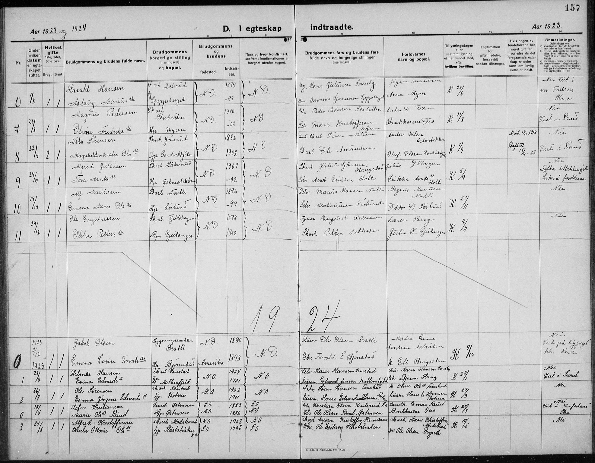 Nord-Odal prestekontor, AV/SAH-PREST-032/H/Ha/Hab/L0004: Parish register (copy) no. 4, 1921-1936, p. 157