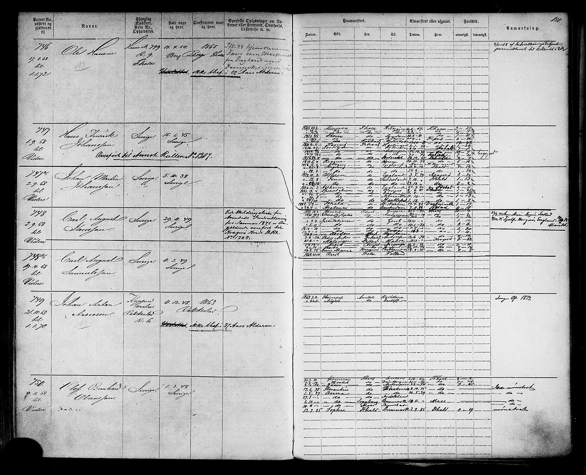 Halden mønstringskontor, SAO/A-10569a/F/Fc/Fca/L0002: Annotasjonsrulle, 1868-1875, p. 170