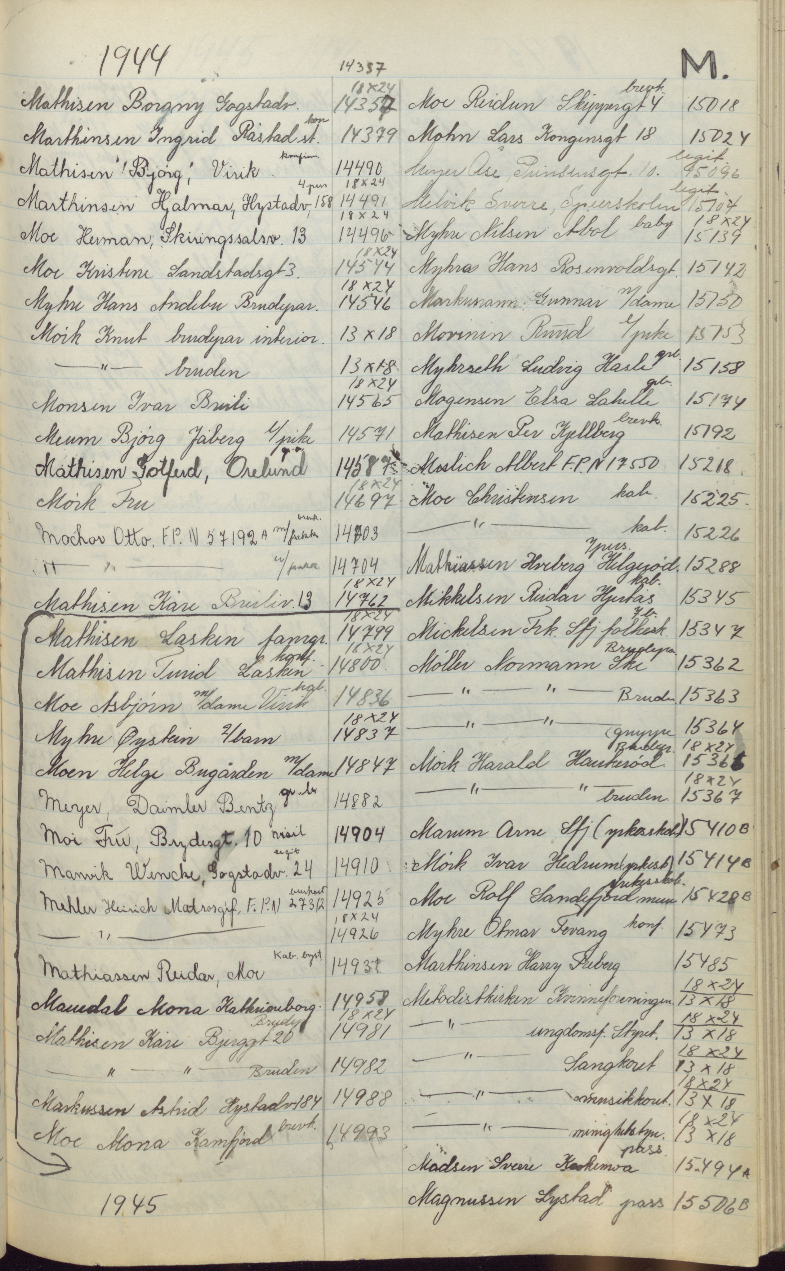 Pa 1494 - Jørgensen, Antonius. Fotograf, VEMU/A-2760/F/Fa, 1927-2004, p. 279