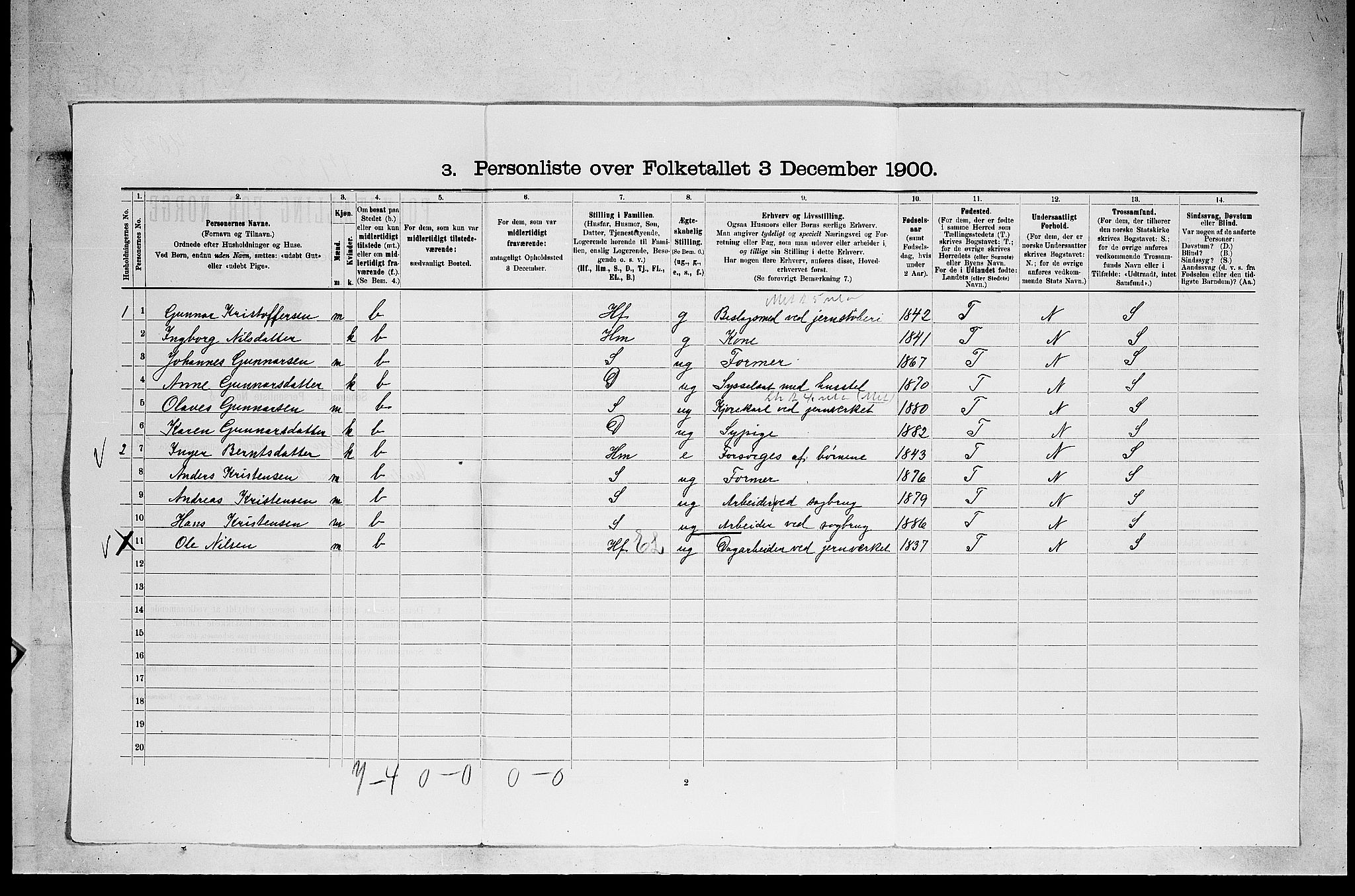 SAKO, 1900 census for Holla, 1900, p. 50