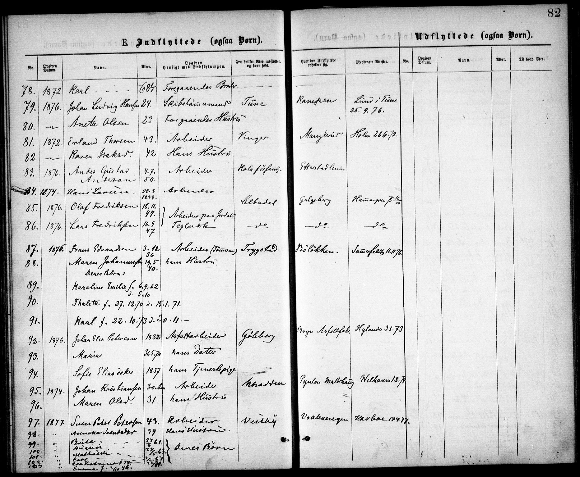 Østre Aker prestekontor Kirkebøker, AV/SAO-A-10840/F/Fa/L0002: Parish register (official) no. I 2, 1861-1878, p. 82