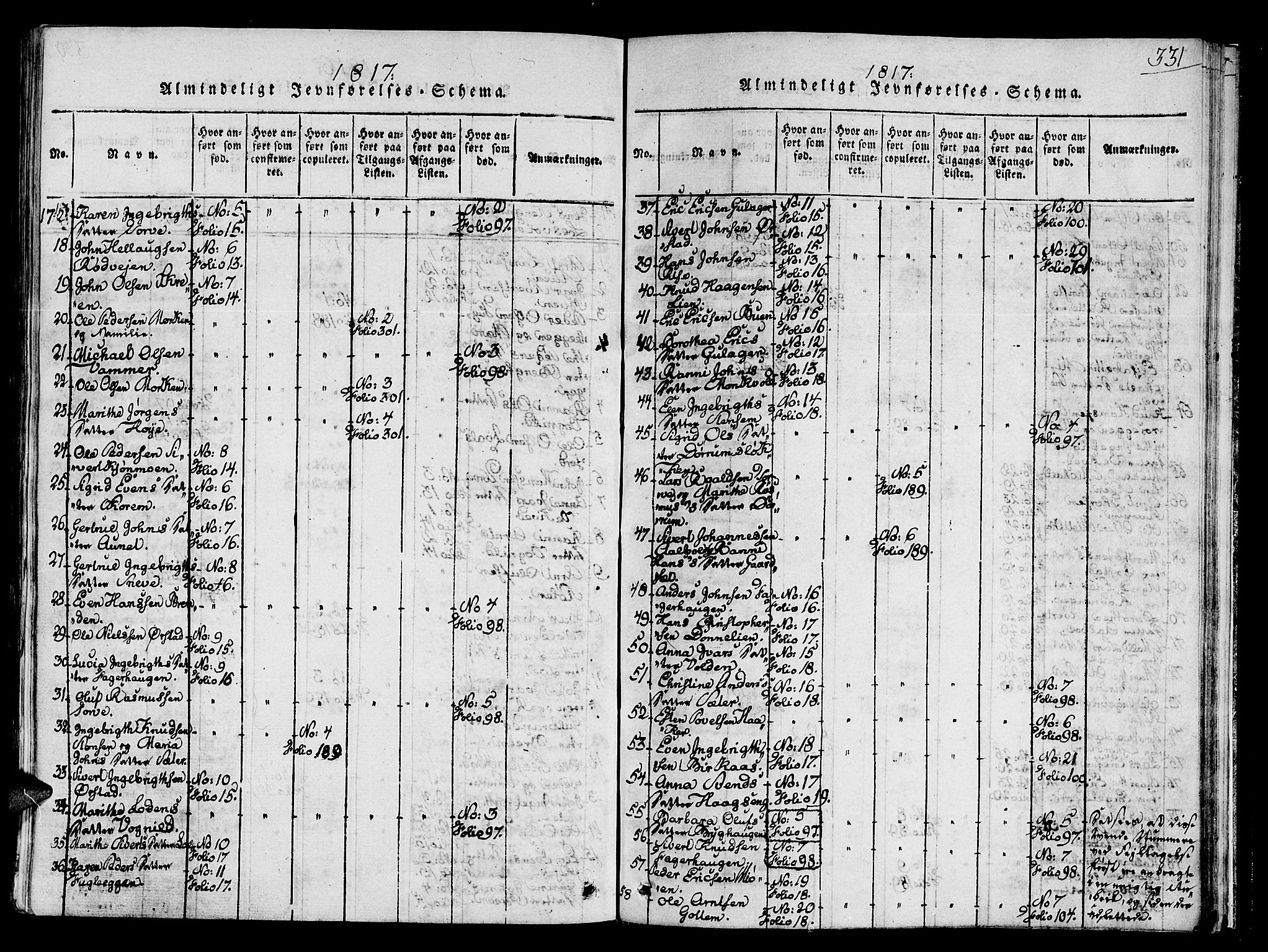 Ministerialprotokoller, klokkerbøker og fødselsregistre - Sør-Trøndelag, SAT/A-1456/678/L0895: Parish register (official) no. 678A05 /1, 1816-1821, p. 331