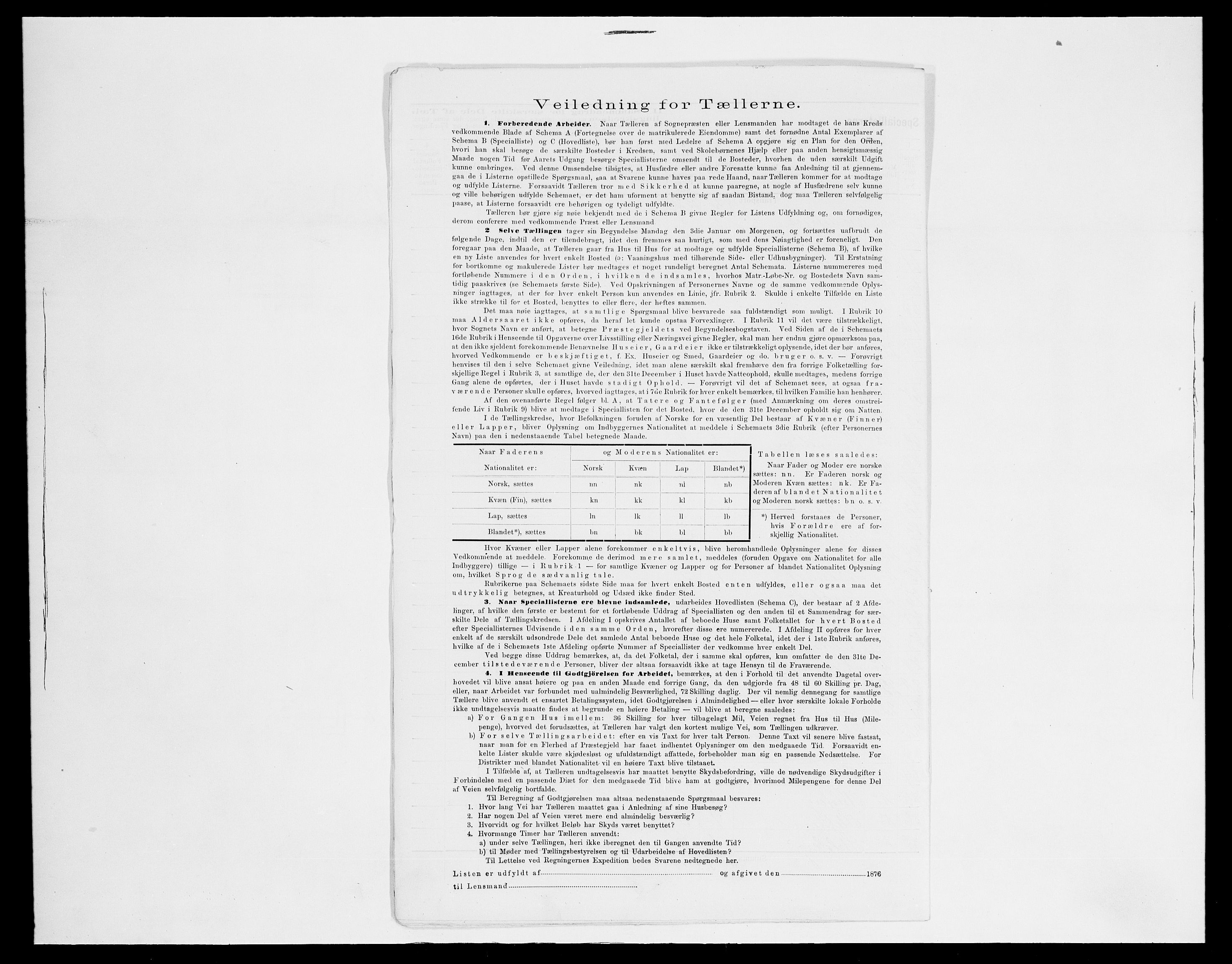 SAH, 1875 census for 0412P Ringsaker, 1875, p. 56