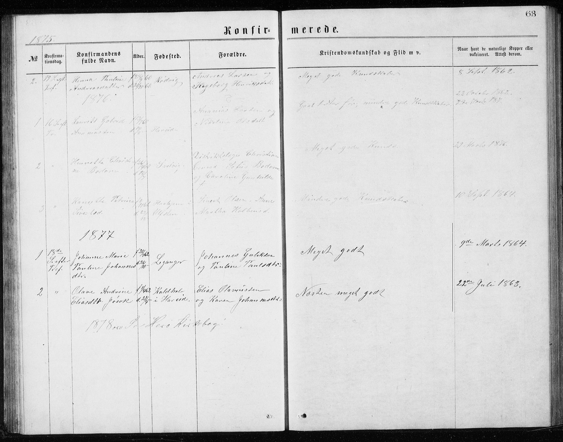 Ministerialprotokoller, klokkerbøker og fødselsregistre - Møre og Romsdal, AV/SAT-A-1454/508/L0097: Parish register (copy) no. 508C01, 1873-1897, p. 63