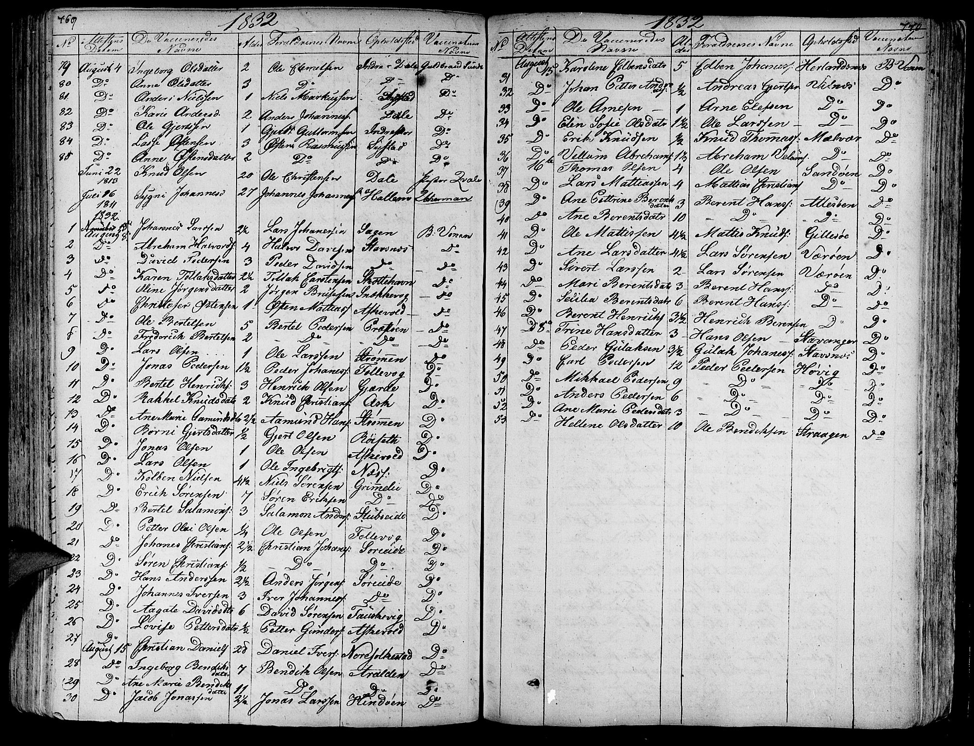 Askvoll sokneprestembete, SAB/A-79501/H/Haa/Haaa/L0010: Parish register (official) no. A 10, 1821-1844, p. 769-770