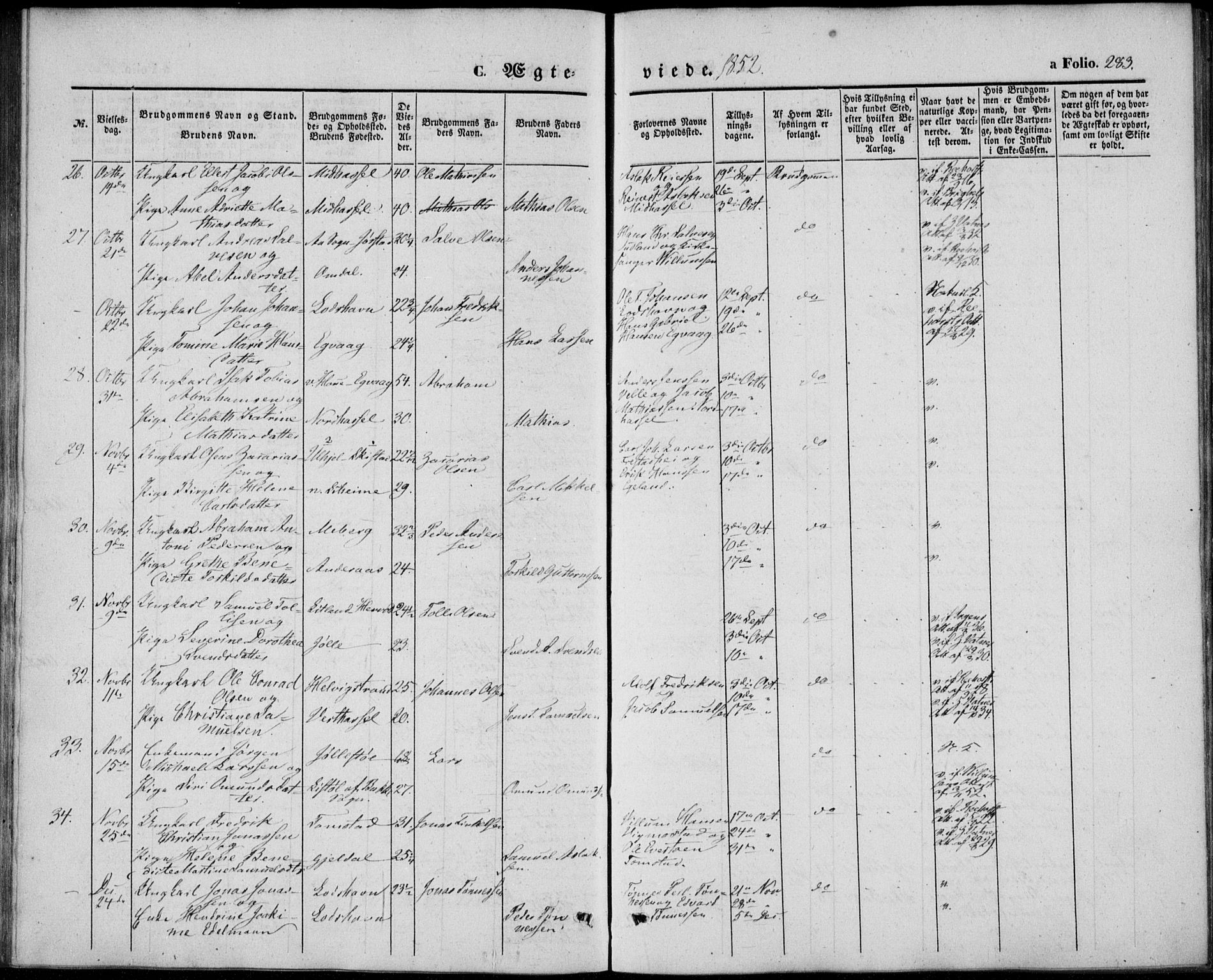 Lista sokneprestkontor, AV/SAK-1111-0027/F/Fb/L0002: Parish register (copy) no. B 2, 1847-1862, p. 283