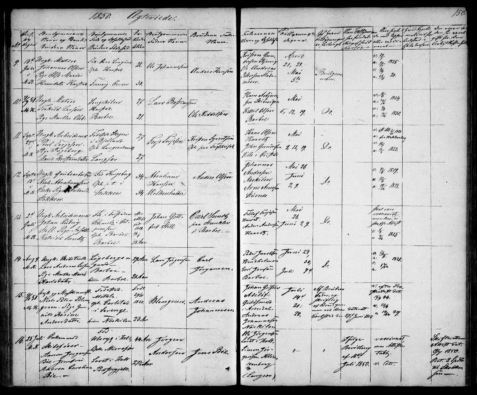 Tromøy sokneprestkontor, AV/SAK-1111-0041/F/Fb/L0001: Parish register (copy) no. B 1, 1843-1850, p. 150