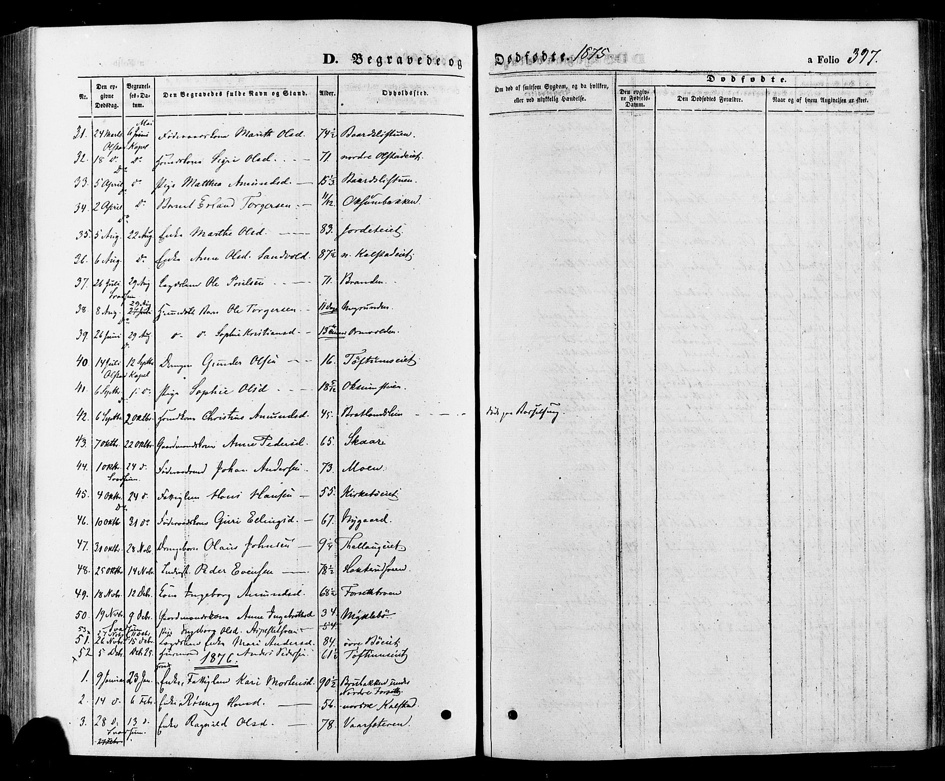 Gausdal prestekontor, SAH/PREST-090/H/Ha/Haa/L0010: Parish register (official) no. 10, 1867-1886, p. 397