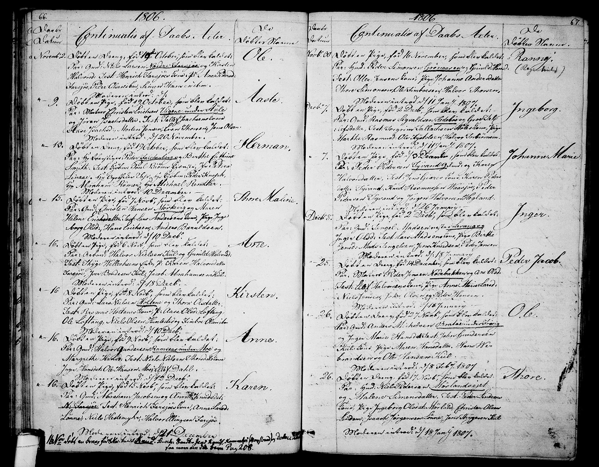 Sannidal kirkebøker, SAKO/A-296/F/Fa/L0003: Parish register (official) no. 3, 1803-1813, p. 66-67