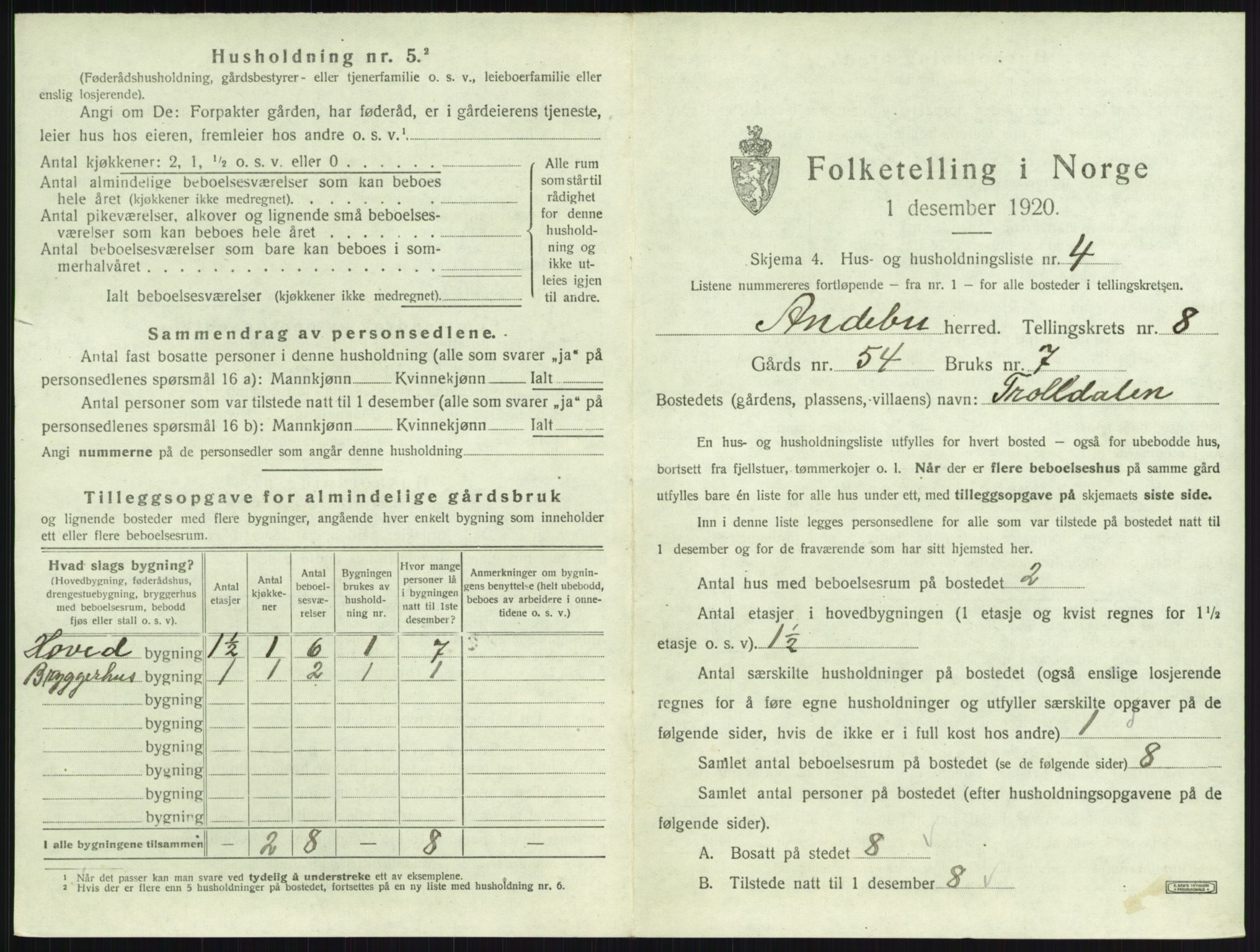 SAKO, 1920 census for Andebu, 1920, p. 468