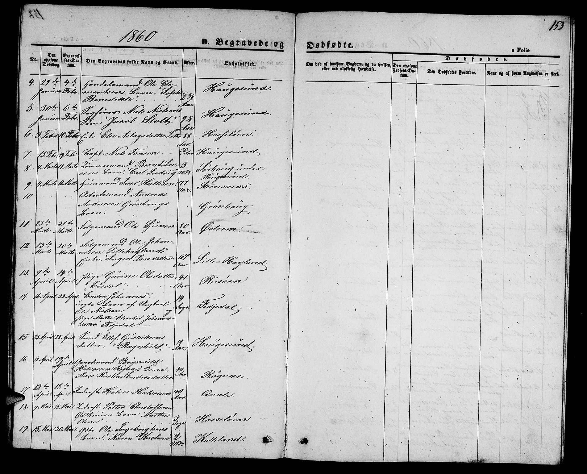 Torvastad sokneprestkontor, SAST/A -101857/H/Ha/Hab/L0006: Parish register (copy) no. B 6, 1858-1867, p. 153