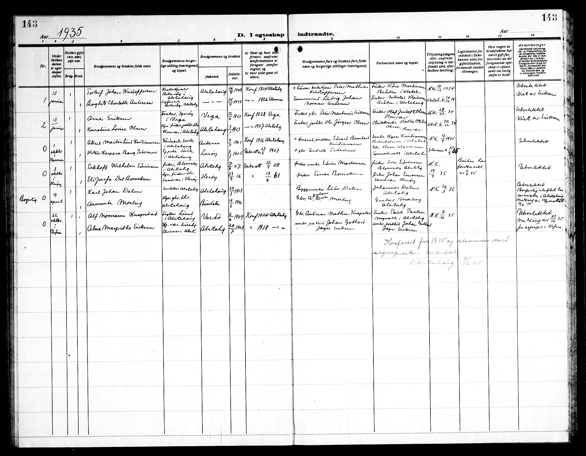 Ministerialprotokoller, klokkerbøker og fødselsregistre - Nordland, AV/SAT-A-1459/830/L0466: Parish register (copy) no. 830C08, 1920-1945, p. 143