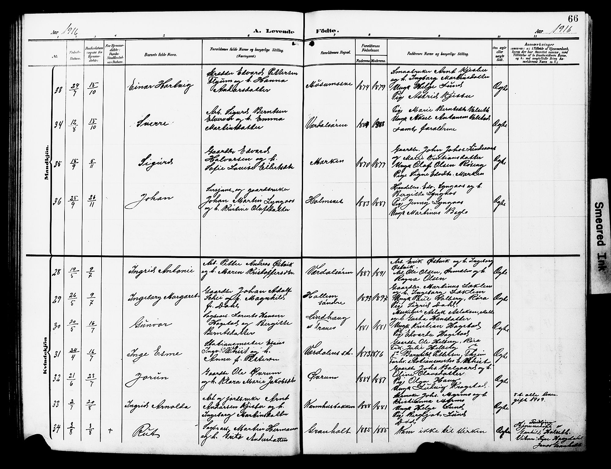 Ministerialprotokoller, klokkerbøker og fødselsregistre - Nord-Trøndelag, SAT/A-1458/723/L0258: Parish register (copy) no. 723C06, 1908-1927, p. 66