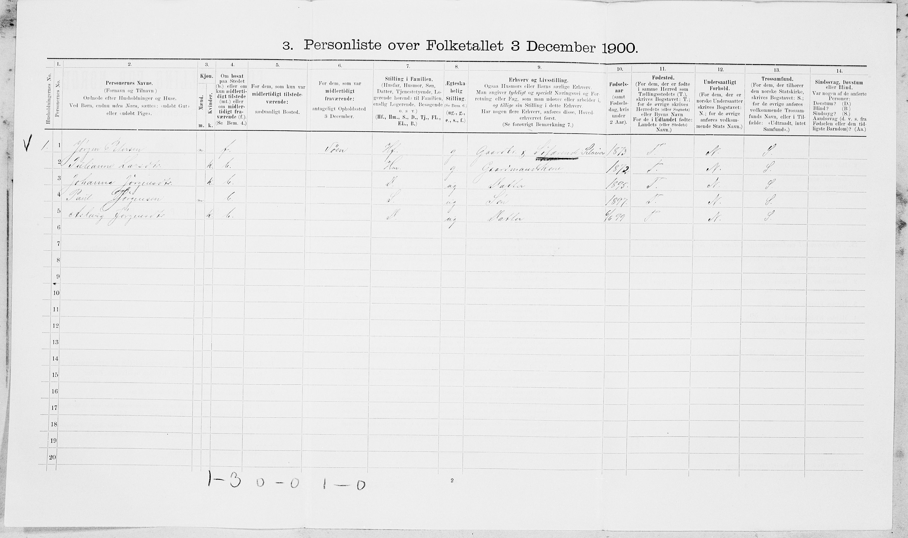 SAT, 1900 census for Inderøy, 1900, p. 1483