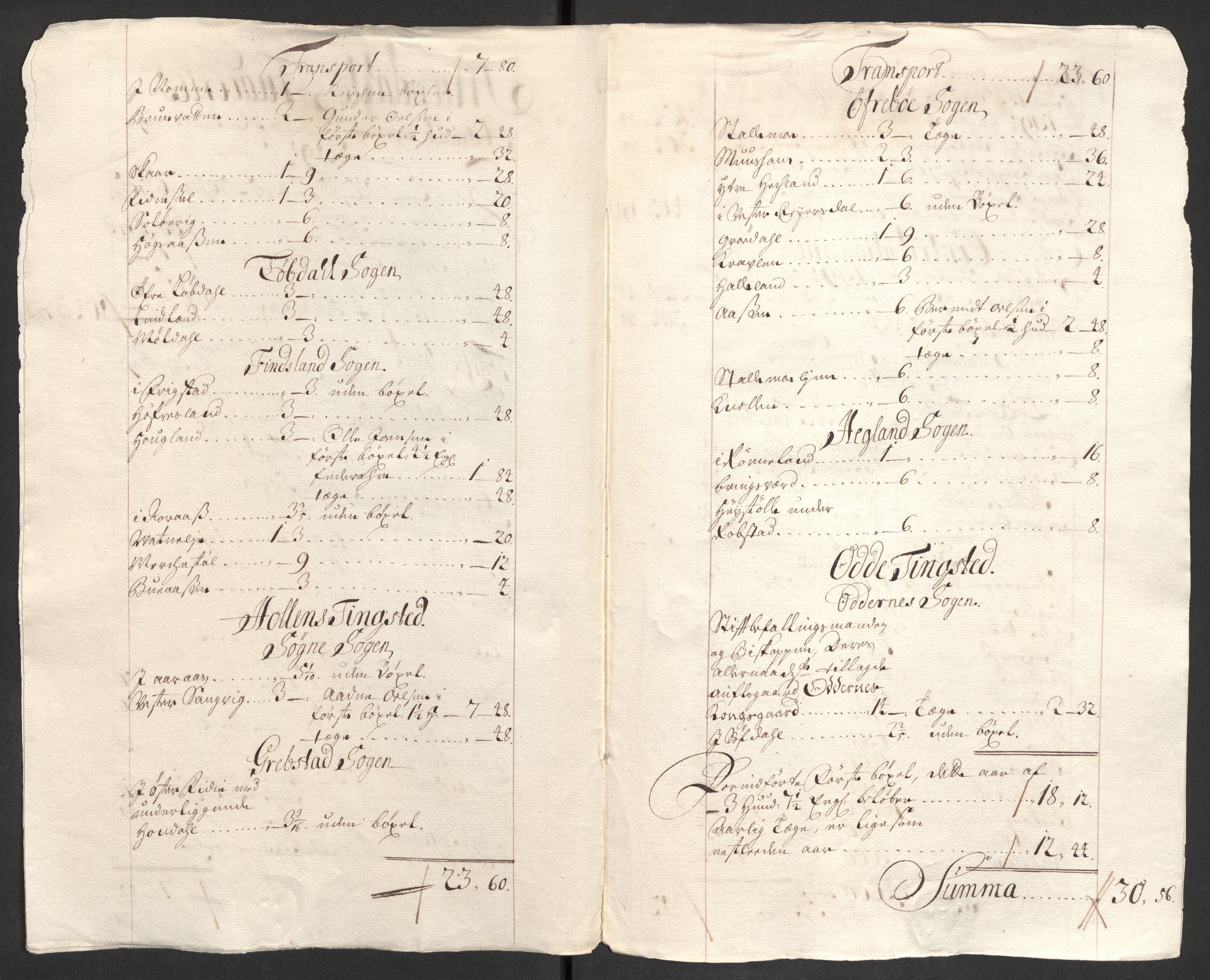 Rentekammeret inntil 1814, Reviderte regnskaper, Fogderegnskap, AV/RA-EA-4092/R43/L2550: Fogderegnskap Lista og Mandal, 1703-1704, p. 291