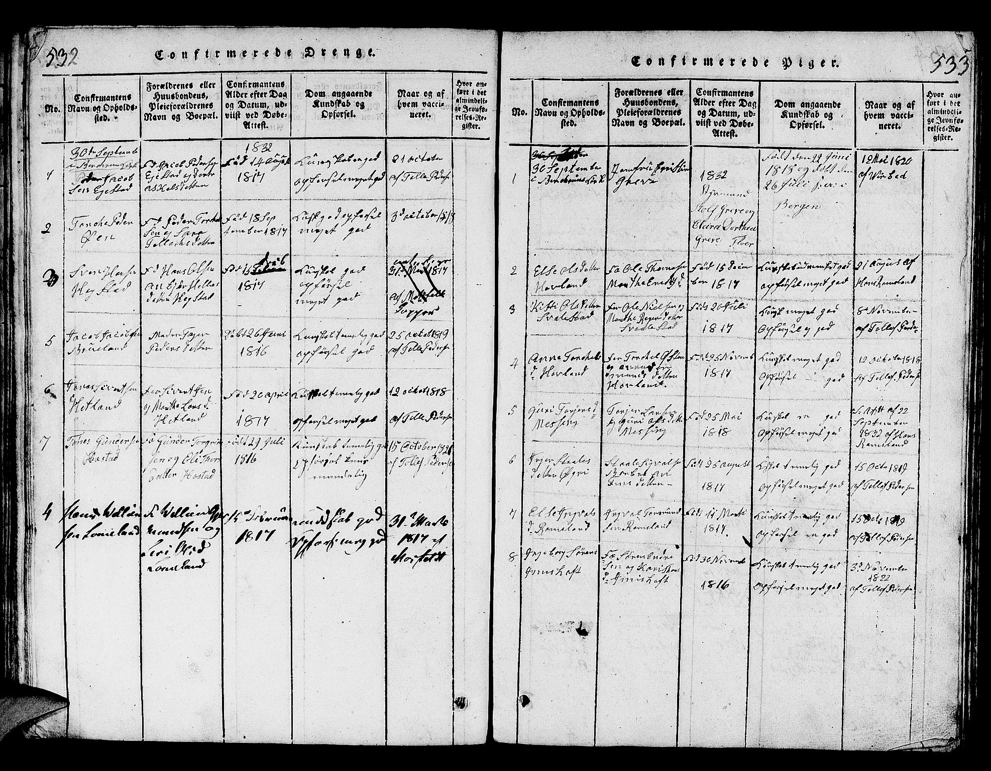 Helleland sokneprestkontor, SAST/A-101810: Parish register (copy) no. B 1, 1815-1841, p. 532-533