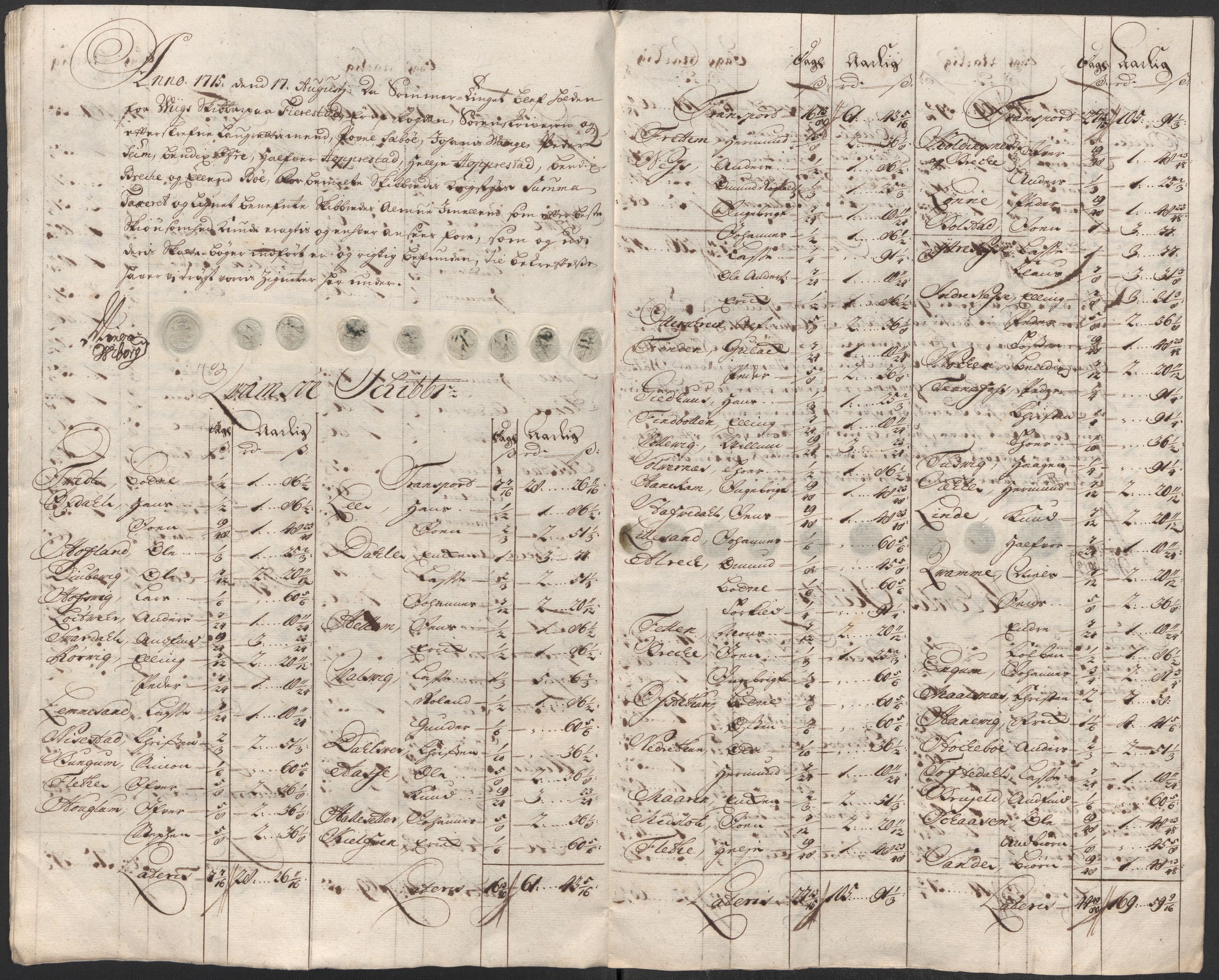 Rentekammeret inntil 1814, Reviderte regnskaper, Fogderegnskap, AV/RA-EA-4092/R52/L3320: Fogderegnskap Sogn, 1715-1716, p. 49