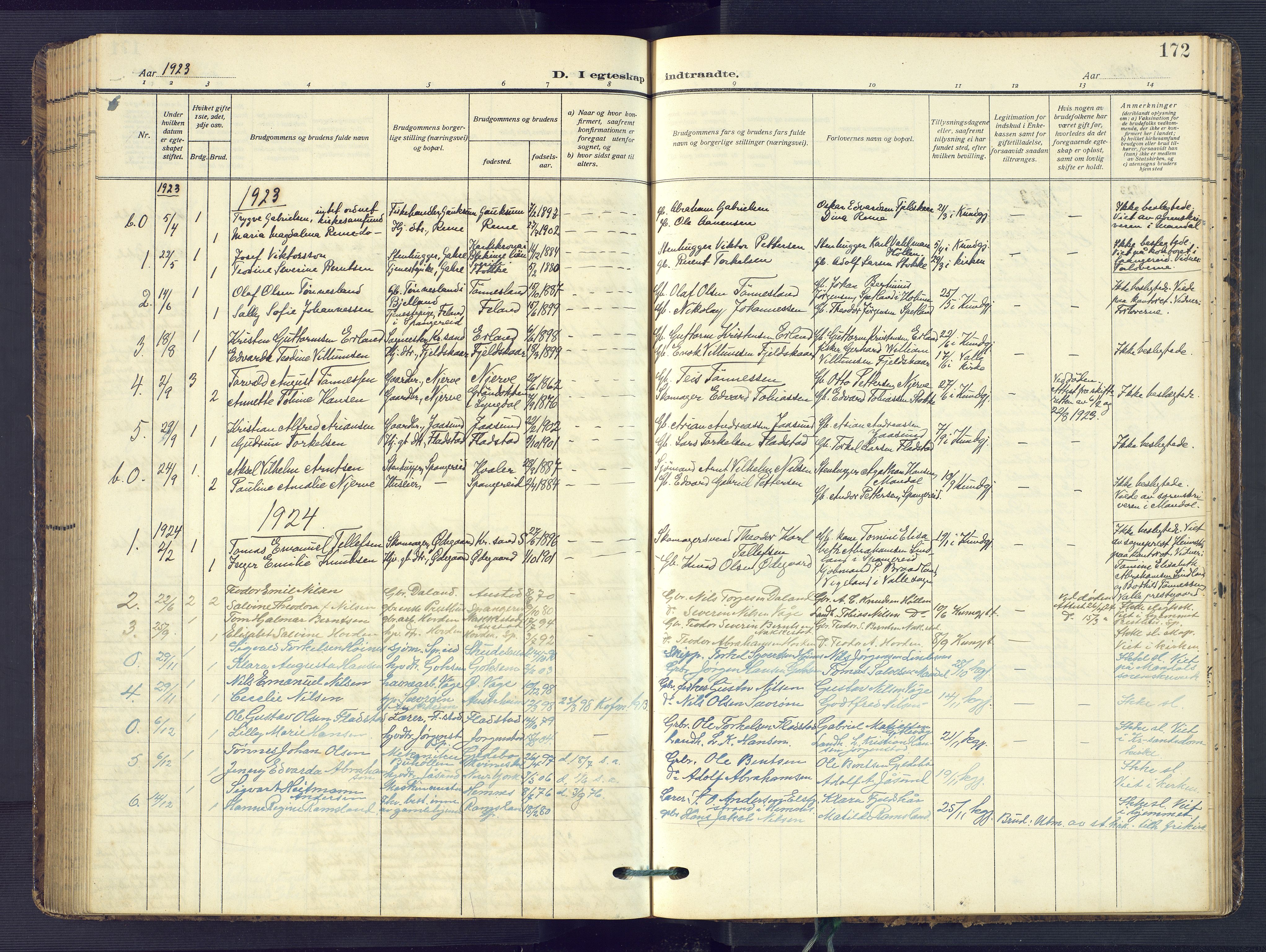 Sør-Audnedal sokneprestkontor, AV/SAK-1111-0039/F/Fb/Fba/L0005: Parish register (copy) no. B 5, 1908-1963, p. 172