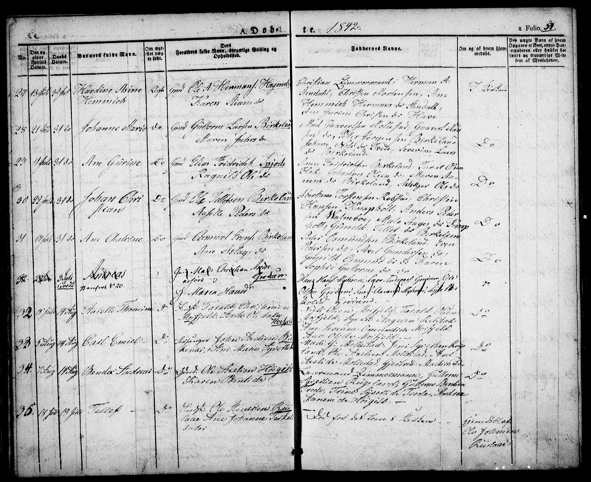 Birkenes sokneprestkontor, AV/SAK-1111-0004/F/Fa/L0001: Parish register (official) no. A 1, 1829-1849, p. 54